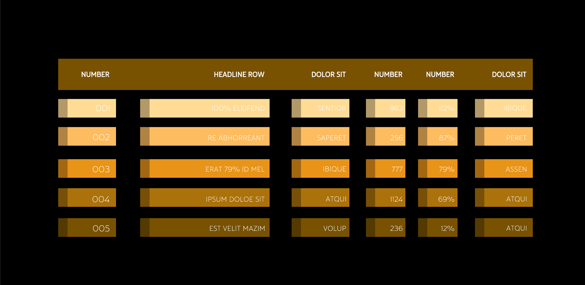 会员名称等级起名