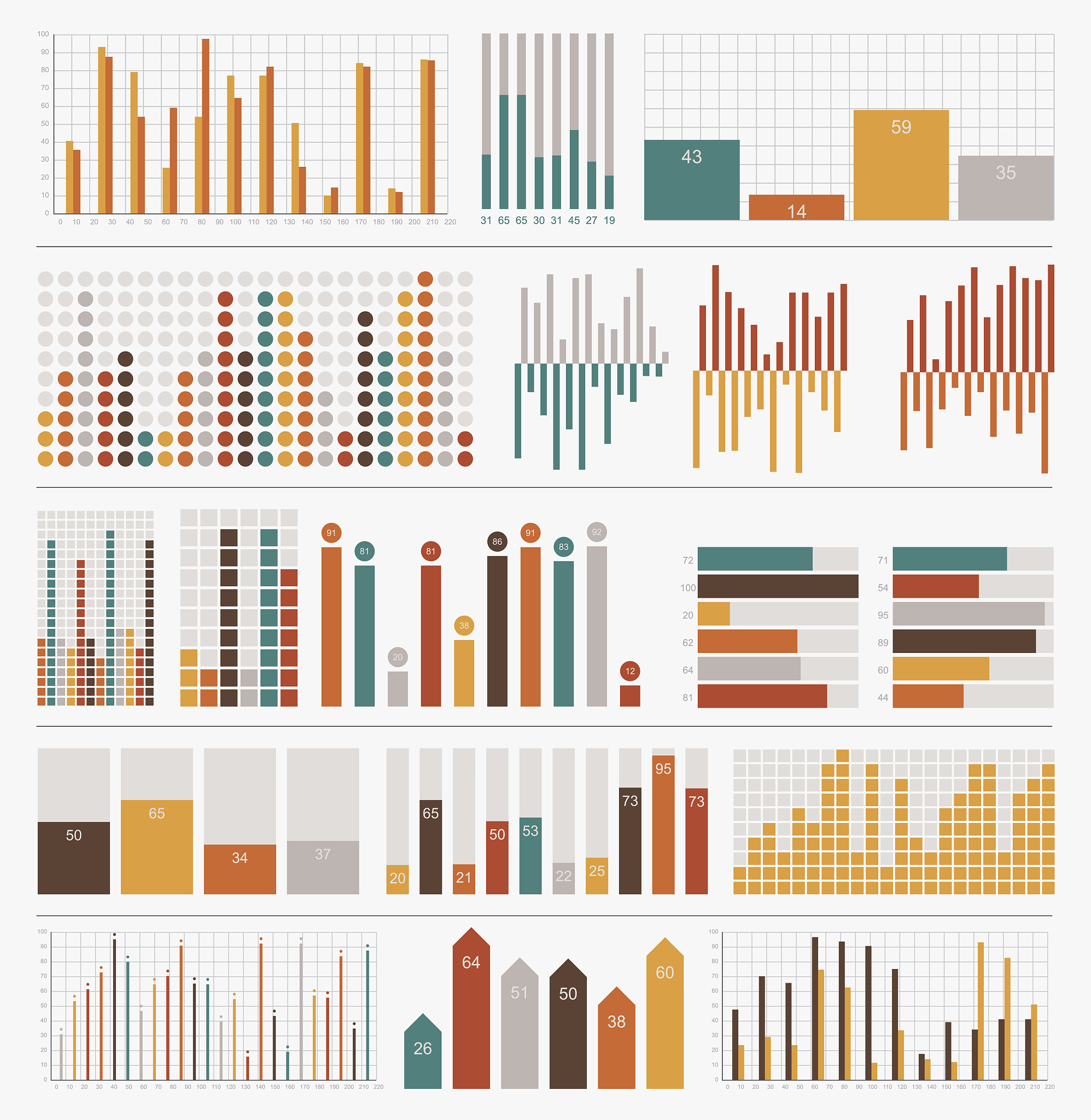 大宽表：数据处理和分析利器