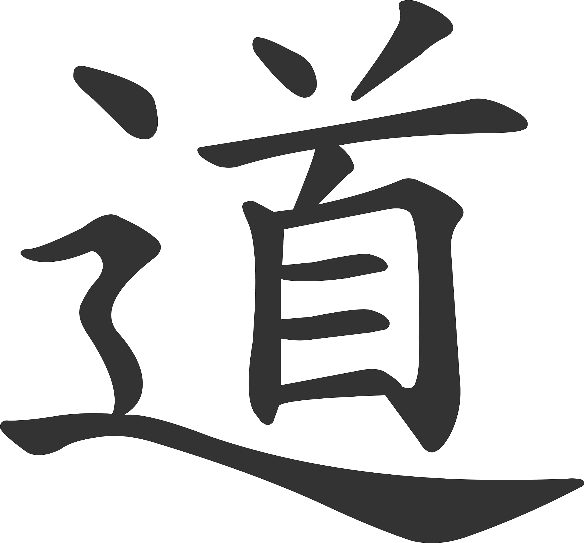 help me translate the following Chinese into English文章中的主要符号及其含义