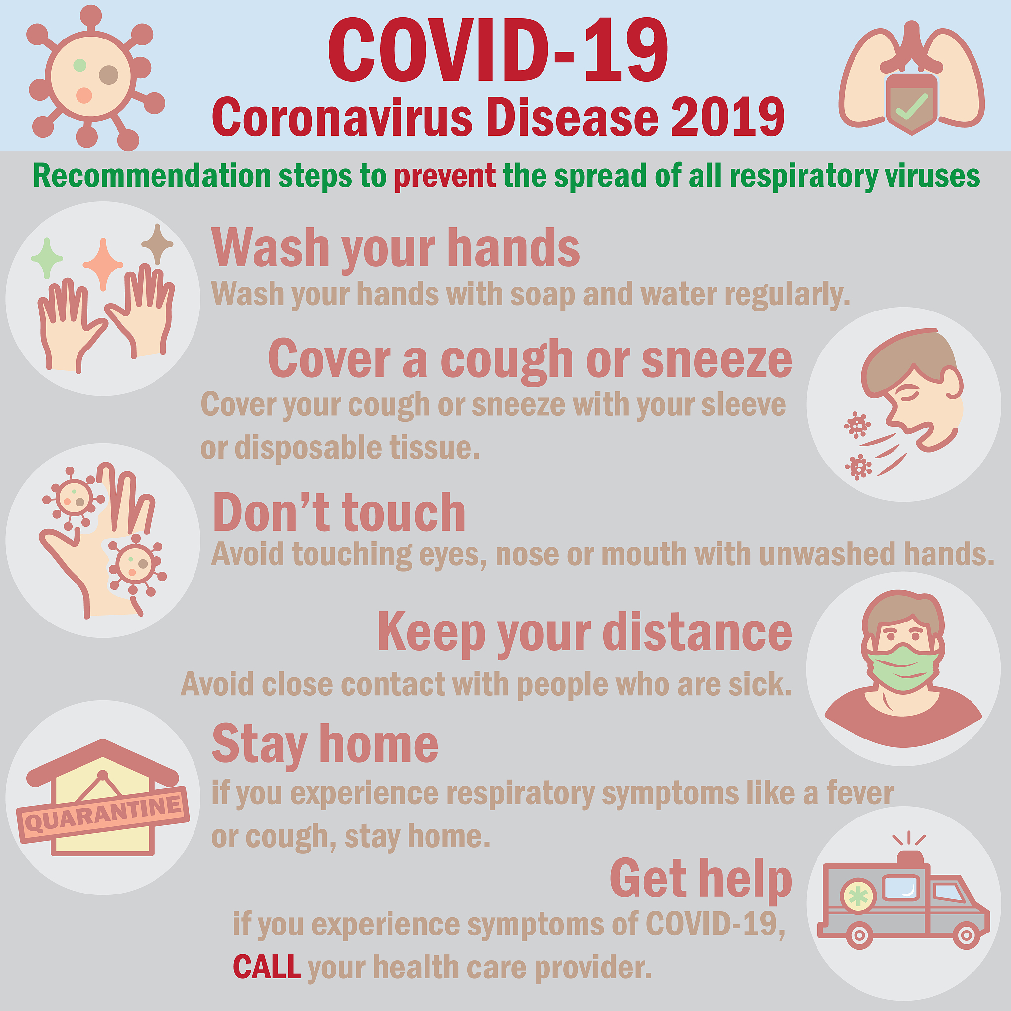 In English guts are used to describe courage and what are other internal human organs used in language expression and what do they mean