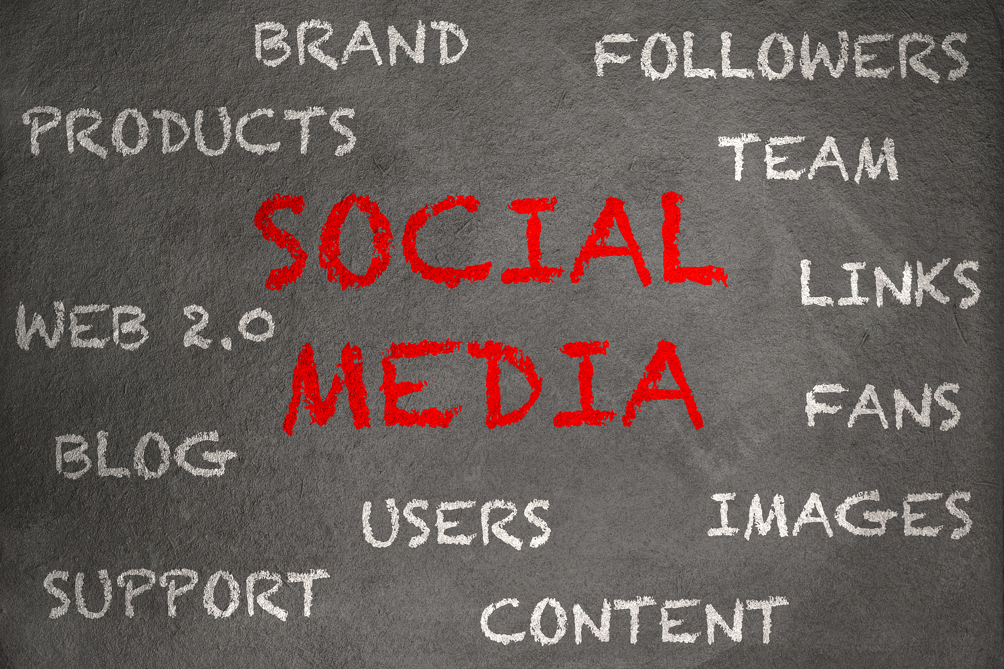 black board with chalk writing: social media concept