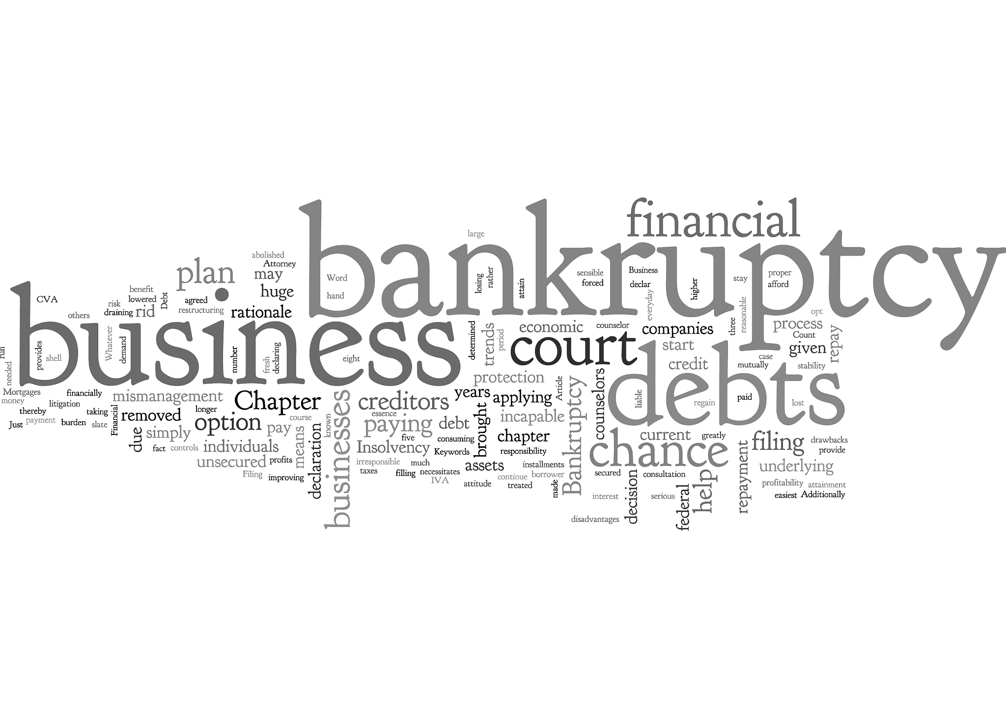 business bankruptcy