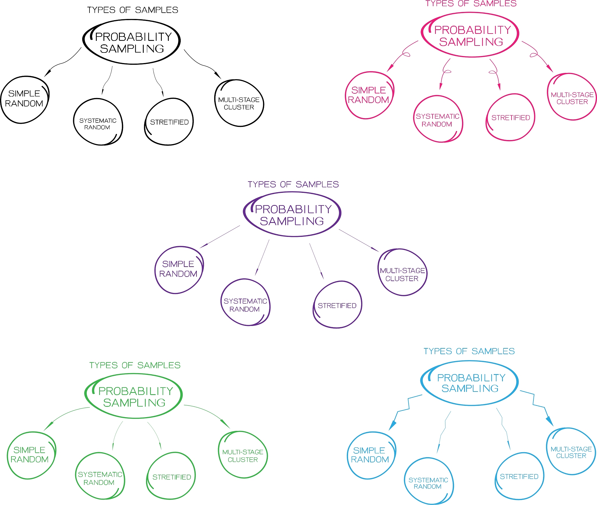 校园订餐系统项目结构详解：用户、商家、管理员功能模块全解析