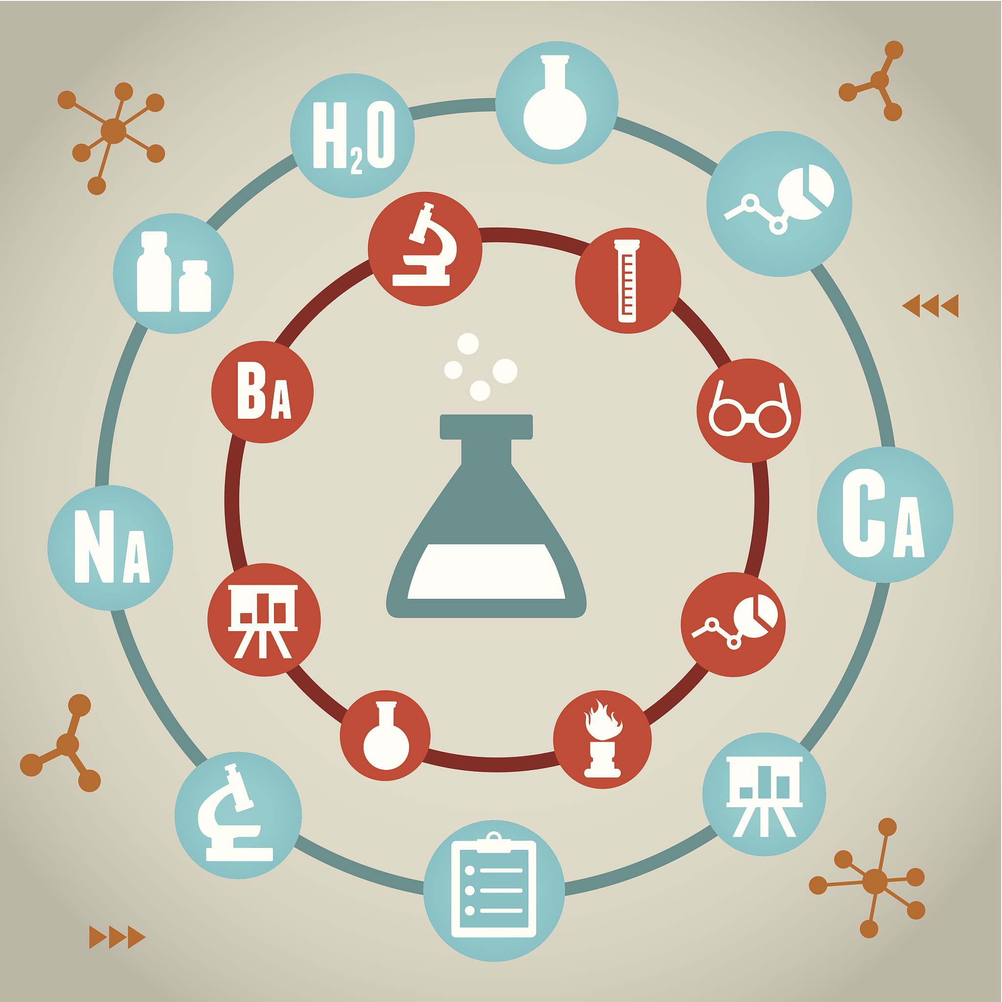 科研的定义：探索知识、推动进步