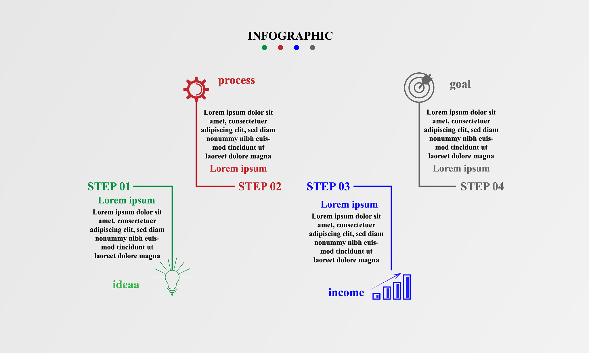 我是一名产品经理负责展演的活动营销模块设计试用期马上转正。如果你是一名跟我一样的试用期员工试用期自我总结？