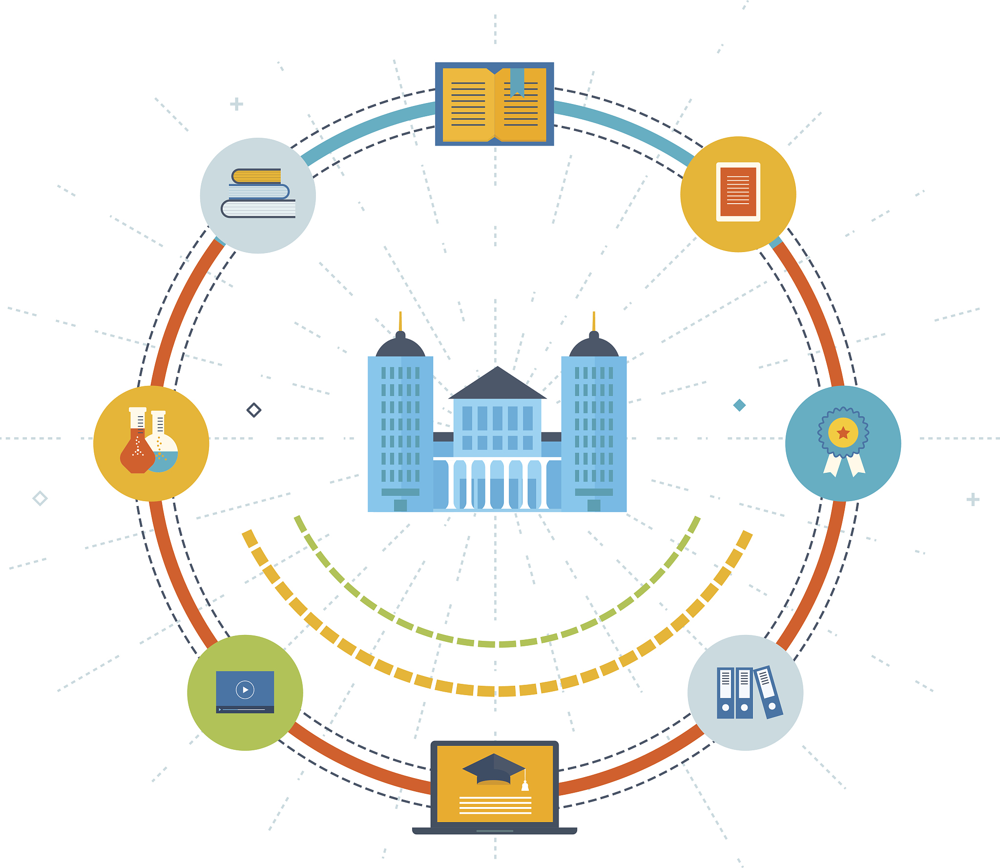 请智慧图书馆建设为例写一篇题目为论项目中的整合管理为题的高级项目管理师考试论文