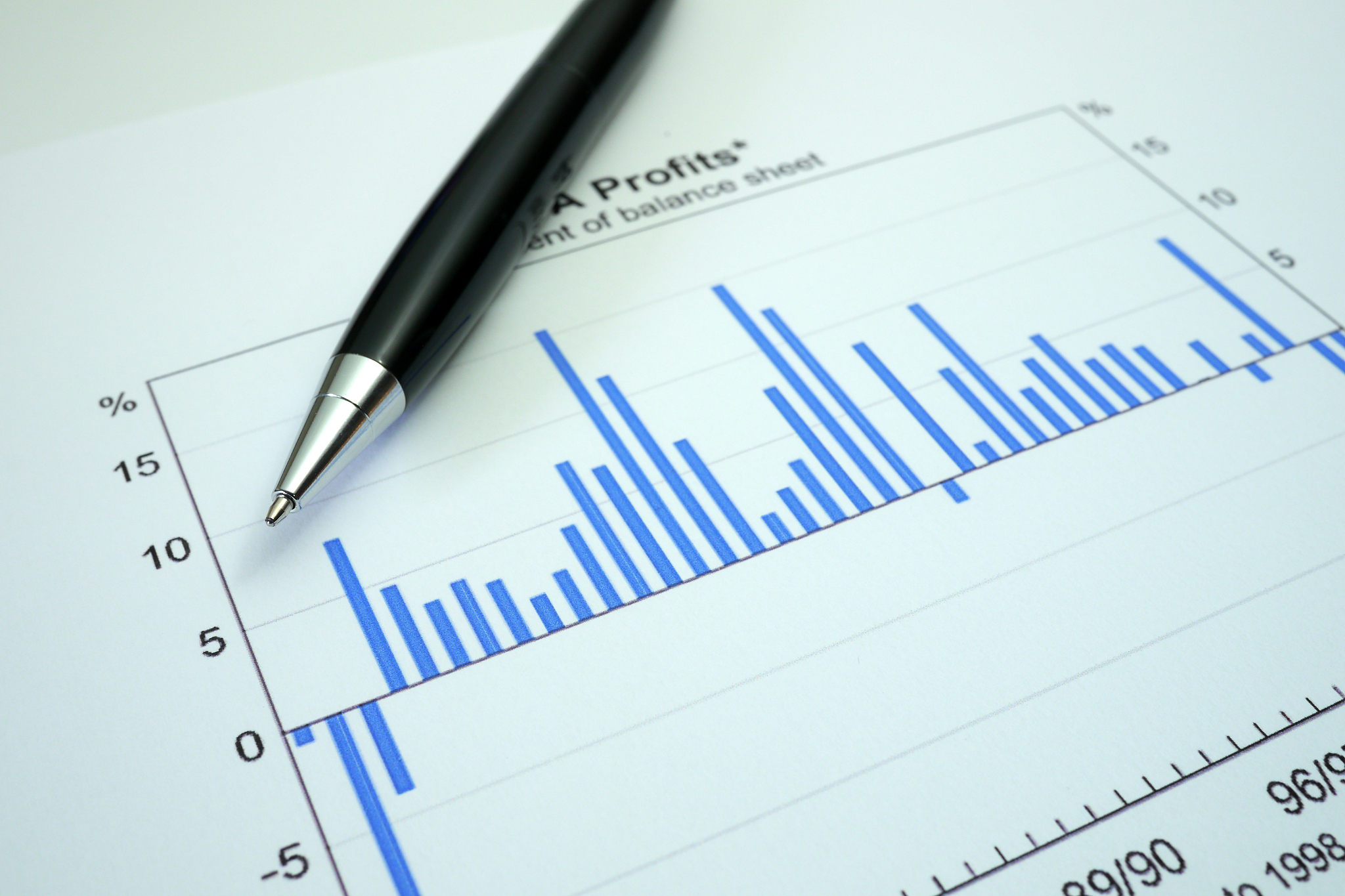 IIF 缩写代表什么？