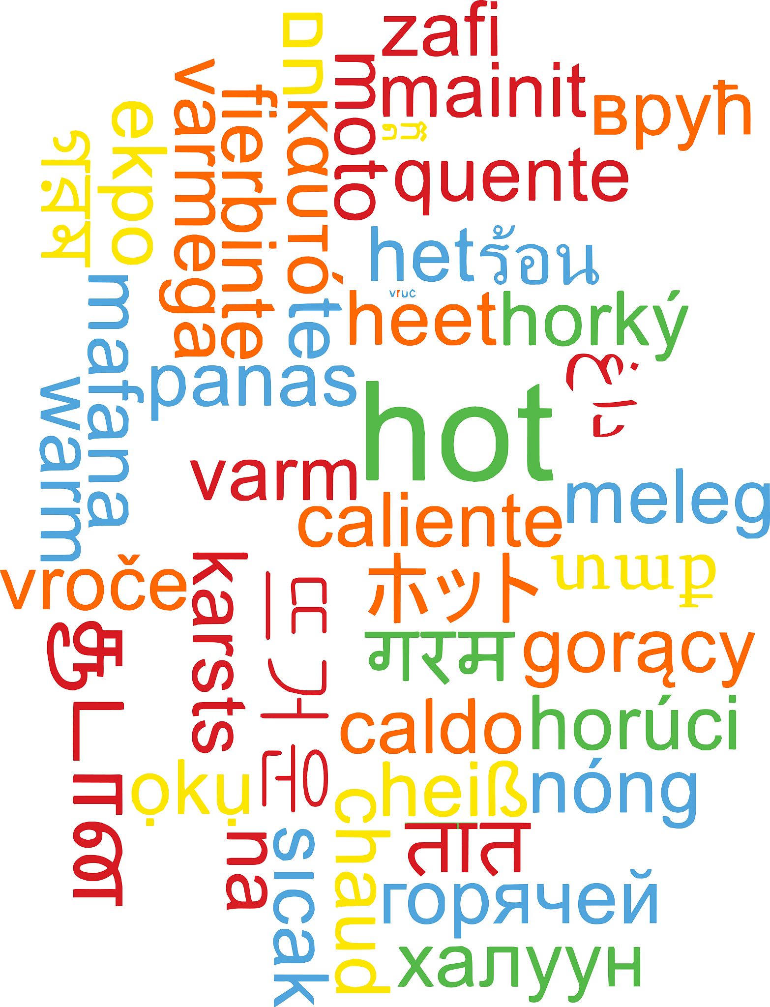 TS能组成哪些单词？完整列表！