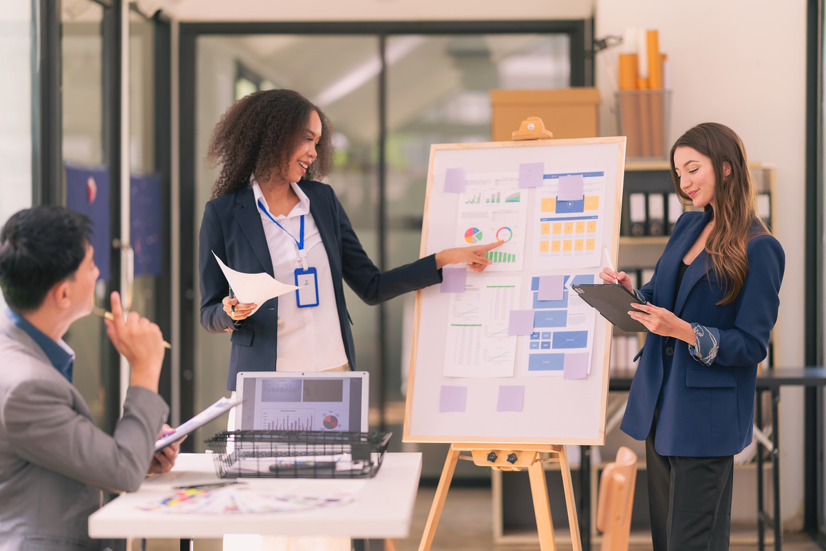 线上商城项目实训结果与分析：学生视角