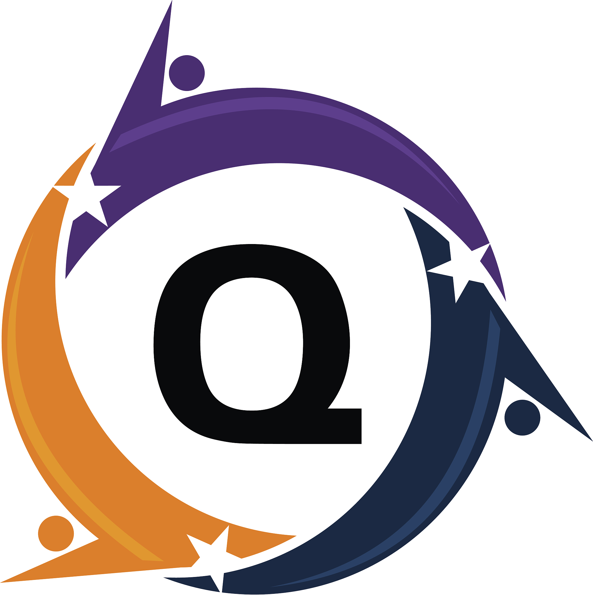 success life coaching letter q