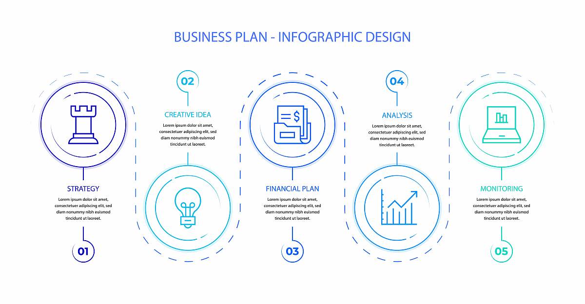 MRP 与 订货点方法：区别与适用场景