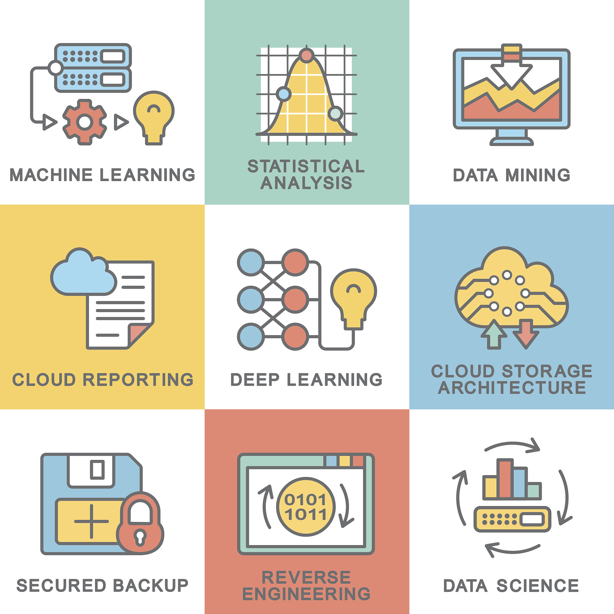 为《基于自动机器学习的注射用血塞通不良反应风险评估系统设计》写一个需求分析