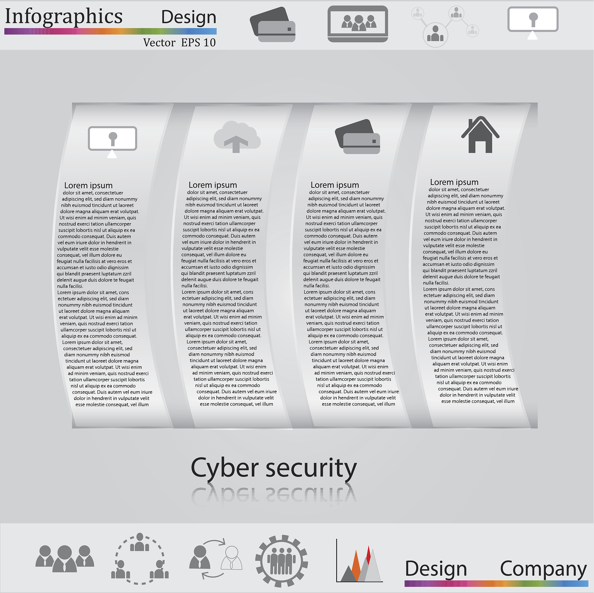 图像处理：labels和img的必要性
