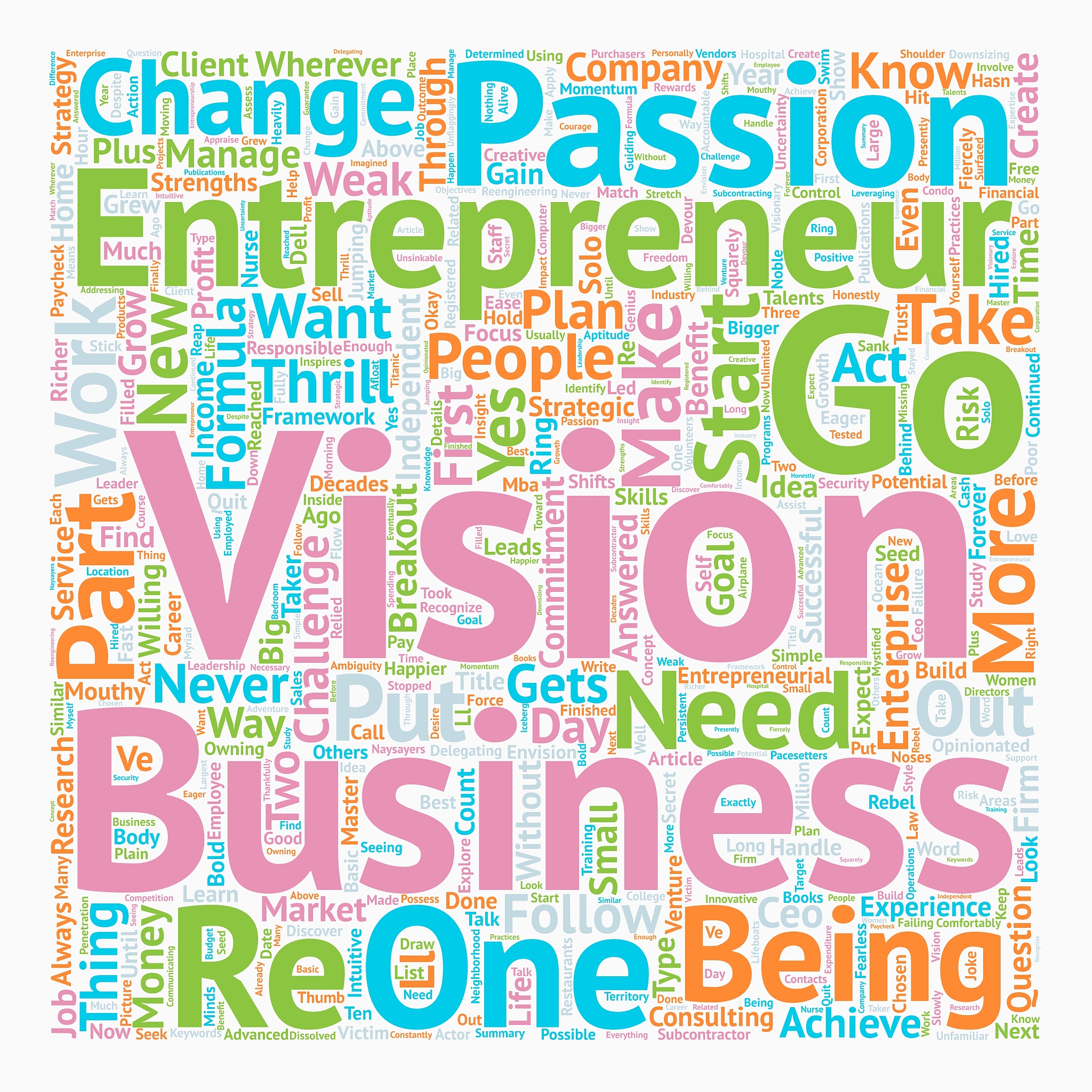 master this 7 part breakout formula to start your