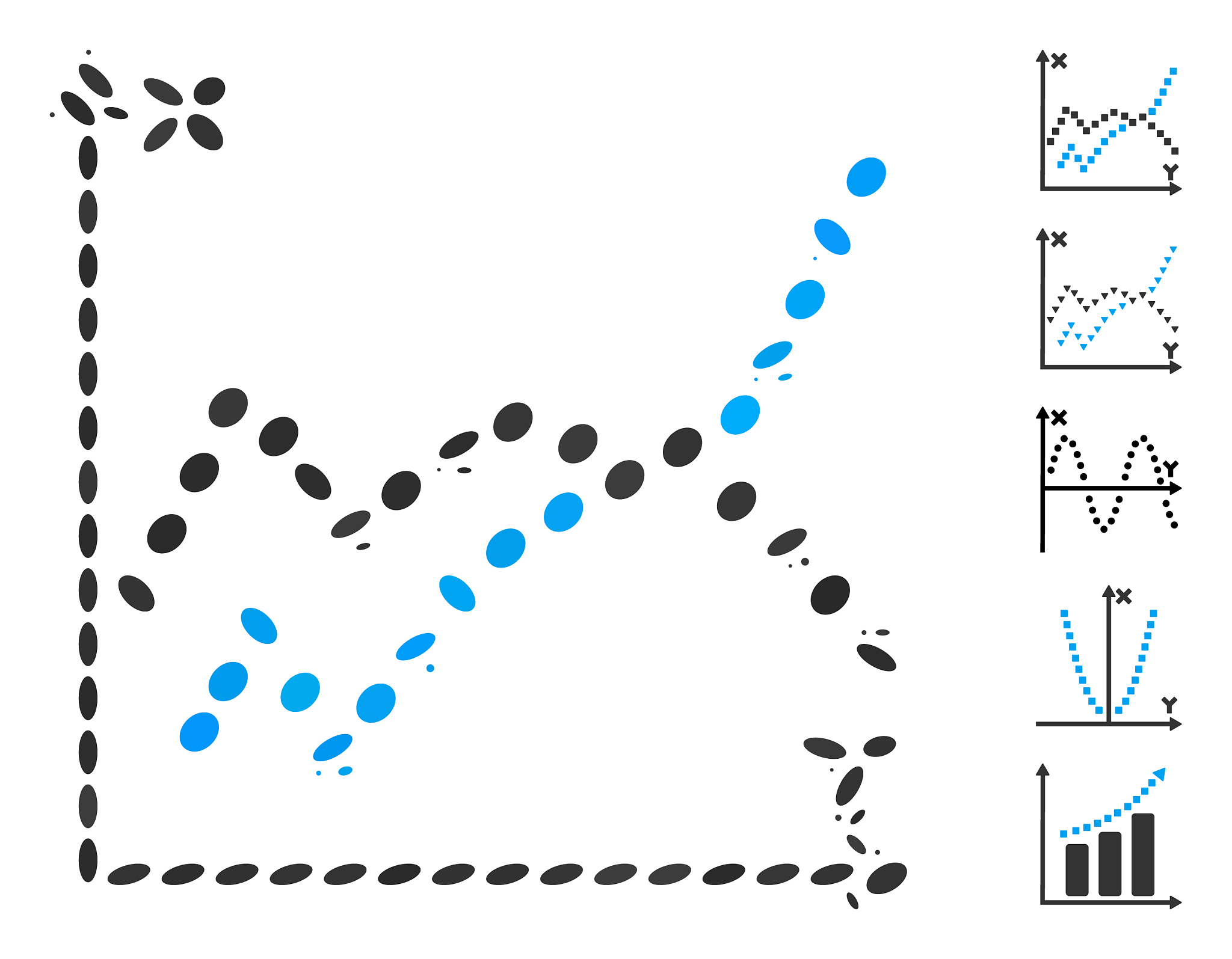 给定含有5个样本的集合02001050-1-1请用k均值聚类算法将样本聚为两类距离度量为曼哈顿距离。首先需要选择两个初始聚类中心这里选择02和00
