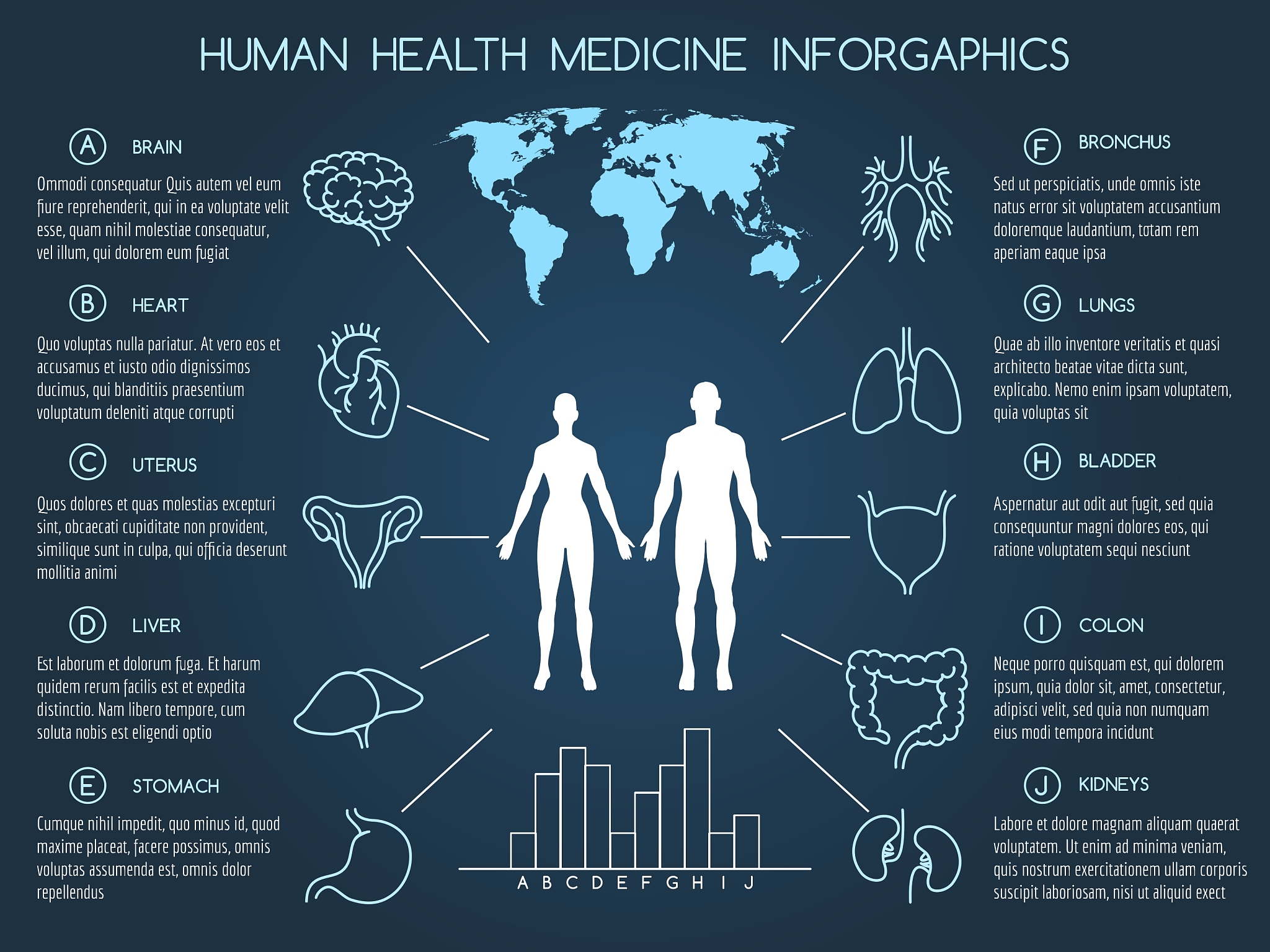 世界卫生组织年龄划分：不适合所有人？
