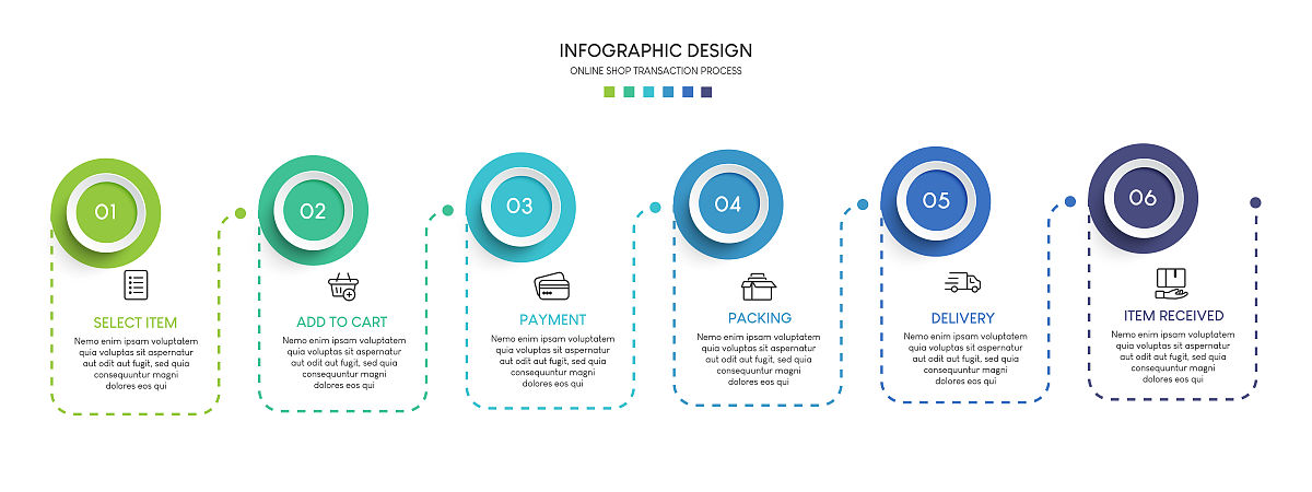 设计工作未完成？如何向领导汇报下班？