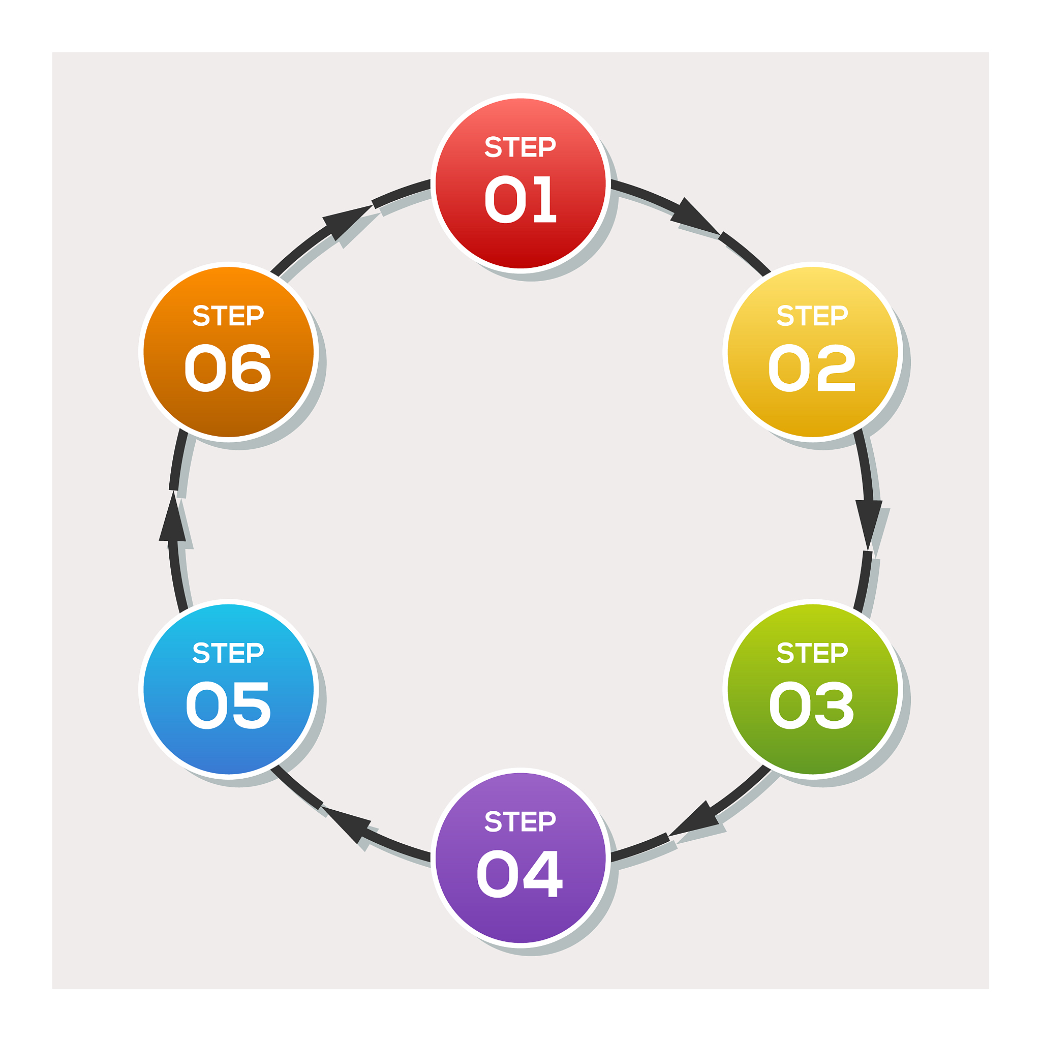 circle chart circle arrows infographic or cycle