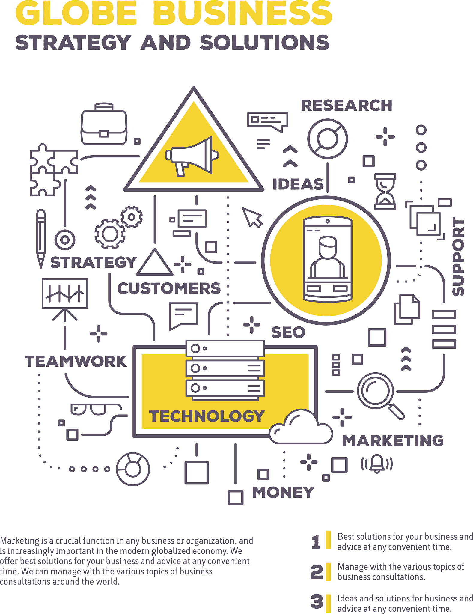 我是GPT-3模型 - 关于GPT-3的介绍