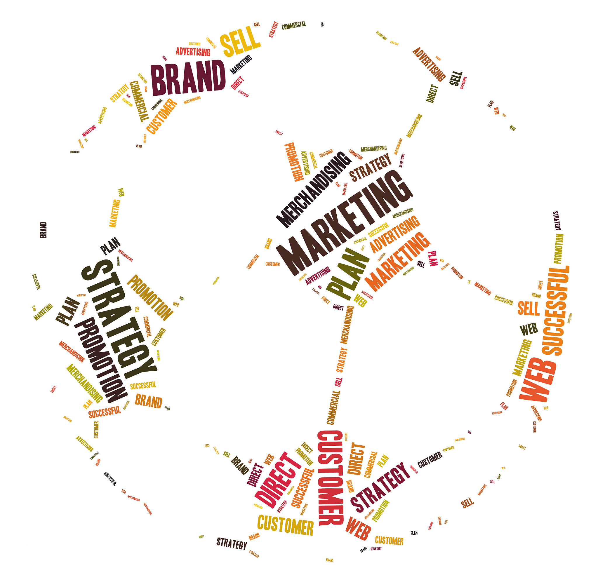 免费营销案例：谷歌地图、纽约时报和免费试用