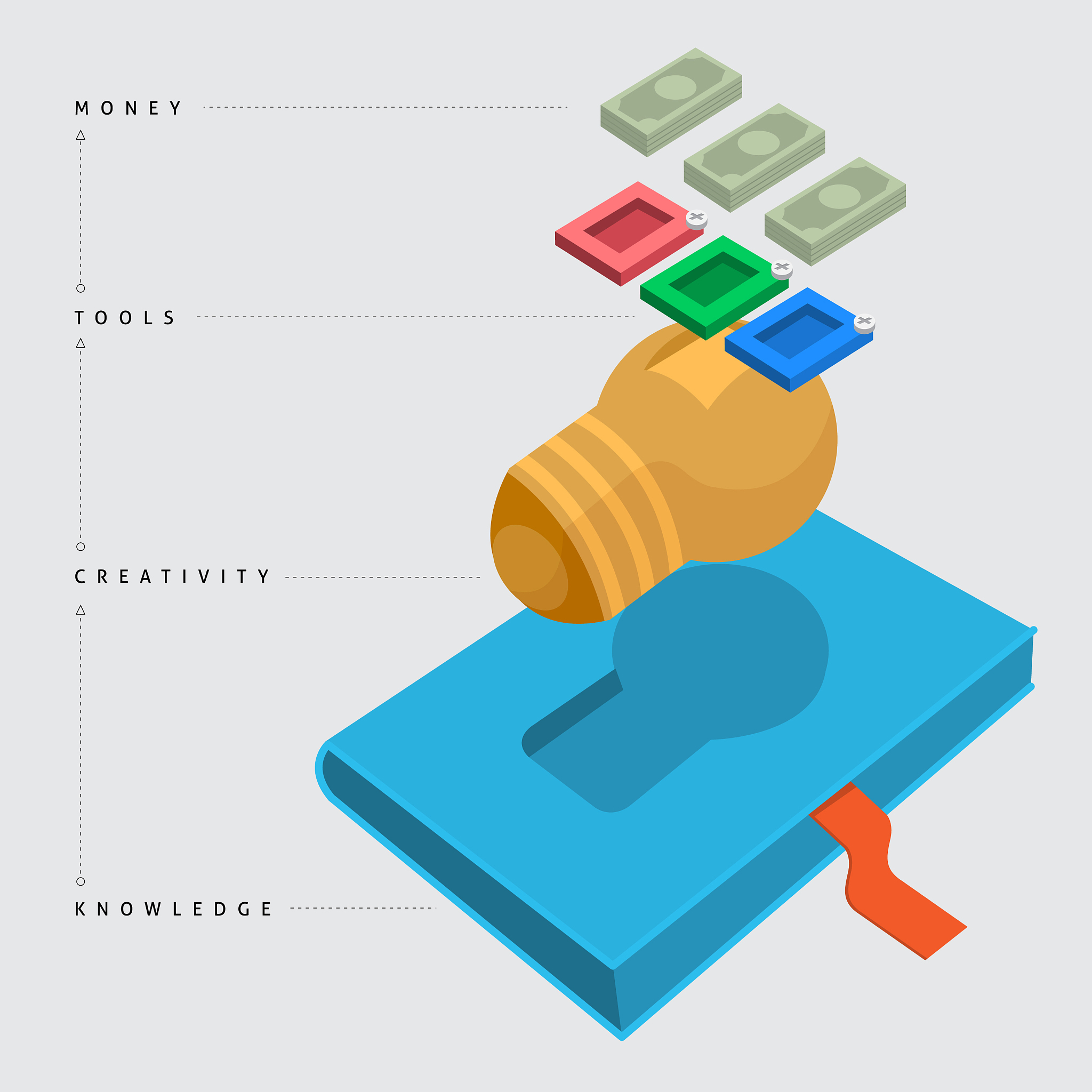 重庆市轻工业学校2019年招生简章 - 优质轻工教育，开启梦想之门