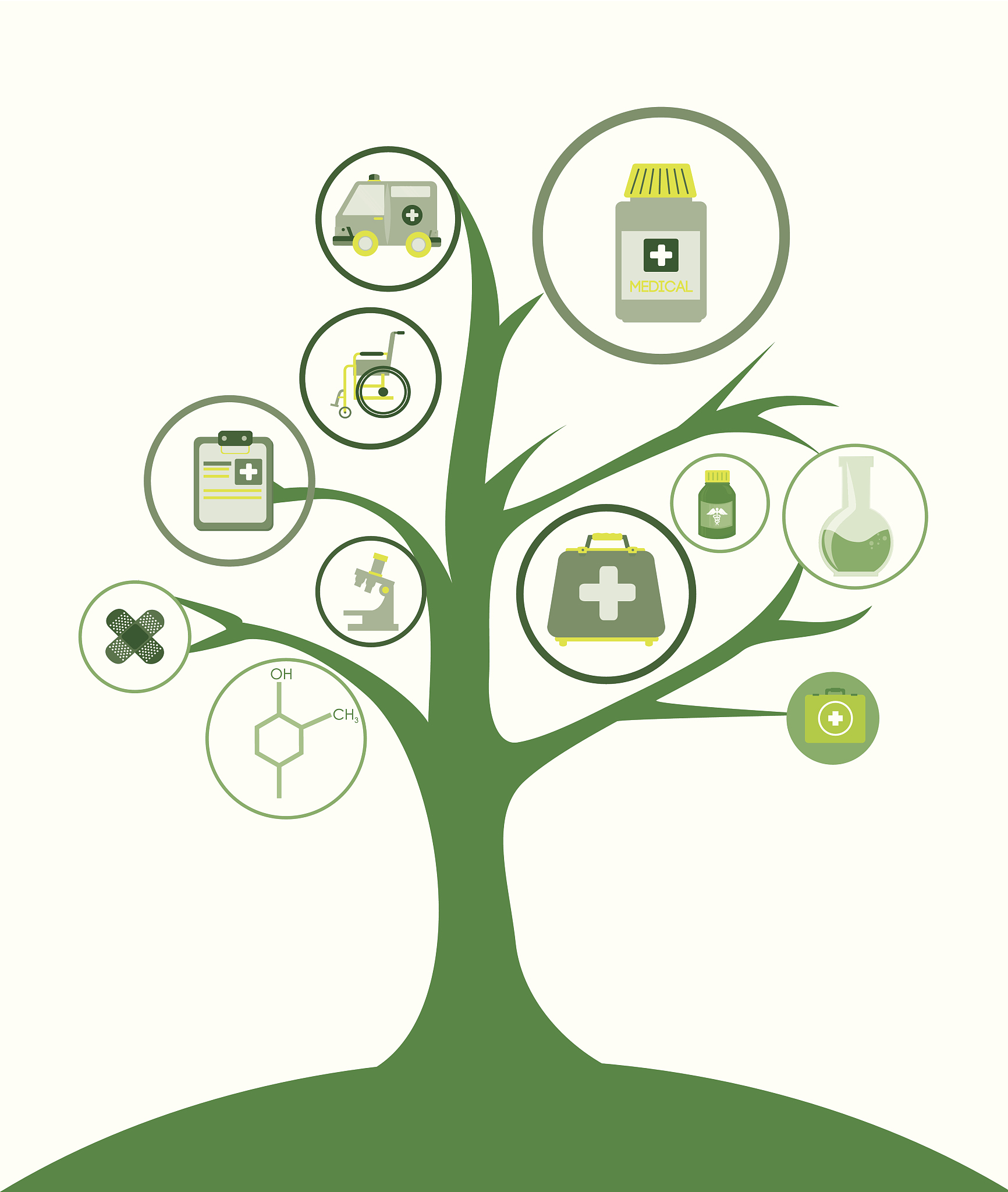 medical design