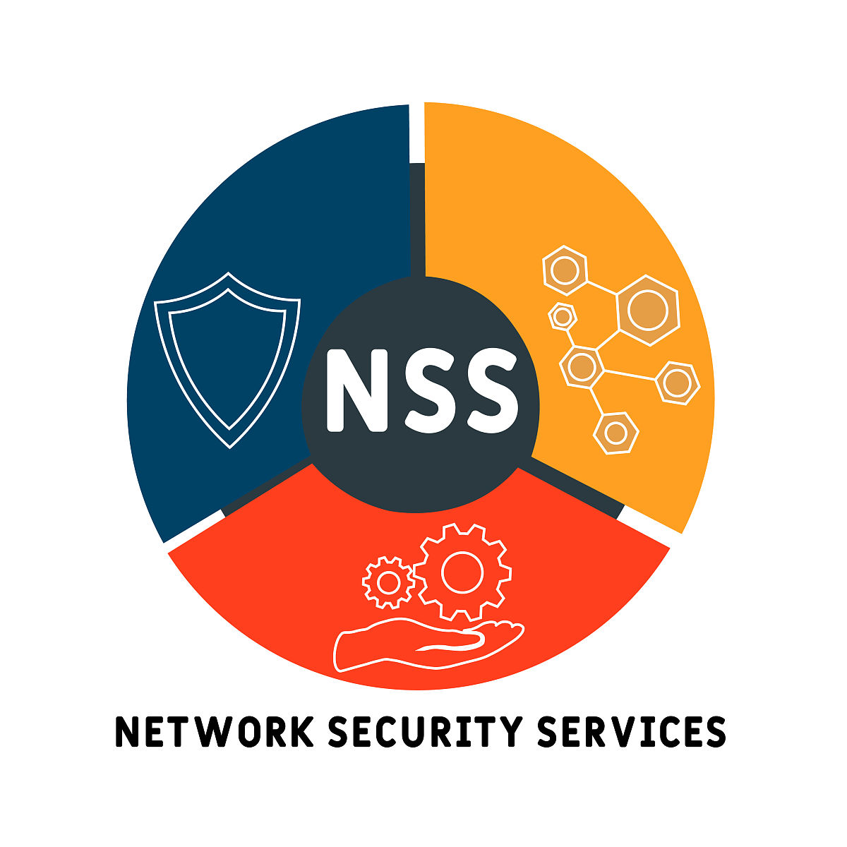 2021年重庆市商务学校开设了哪些专业？学校环境如何？