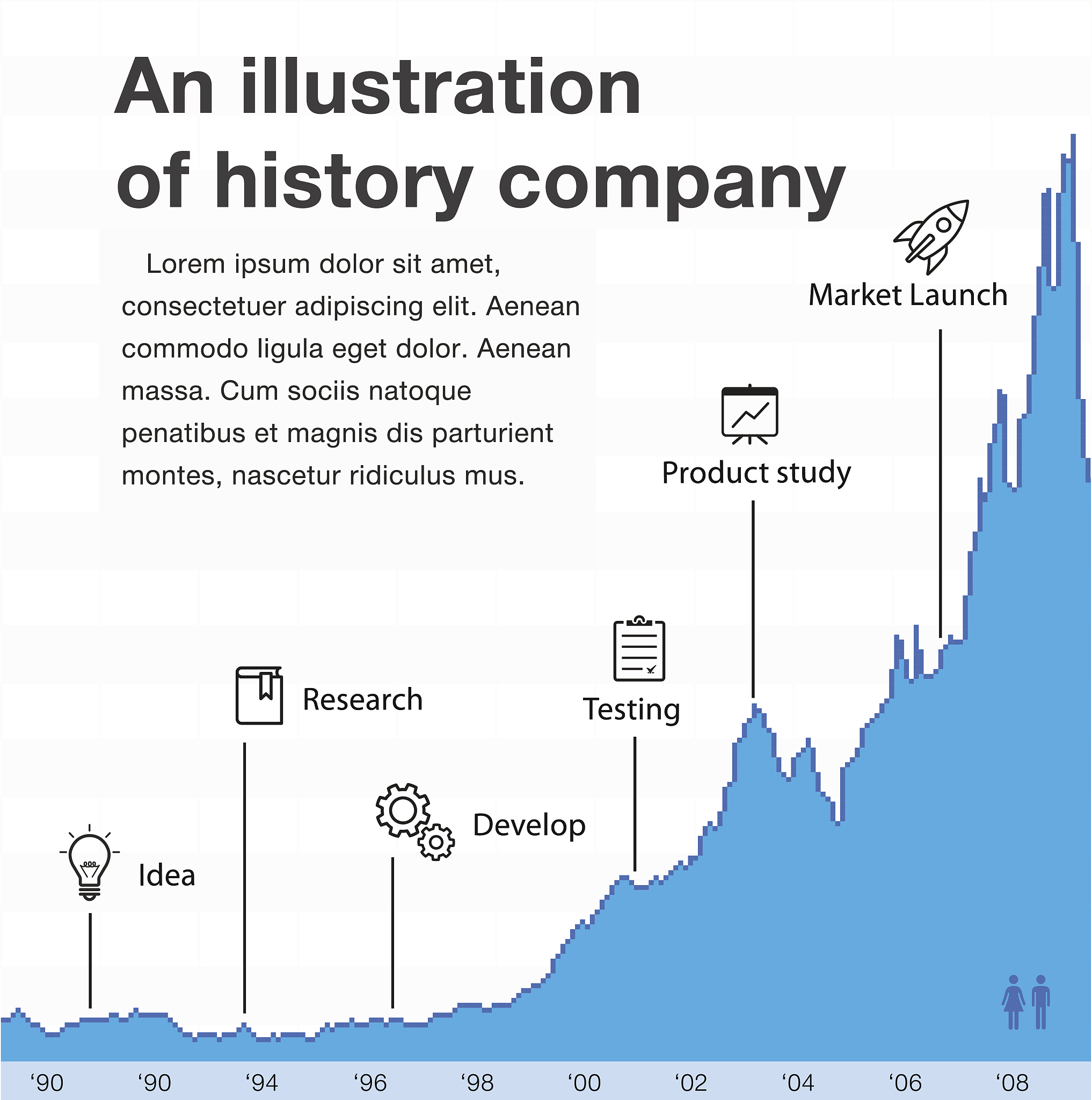 24HR vs FFQ: Reducing PDI Assessment Errors