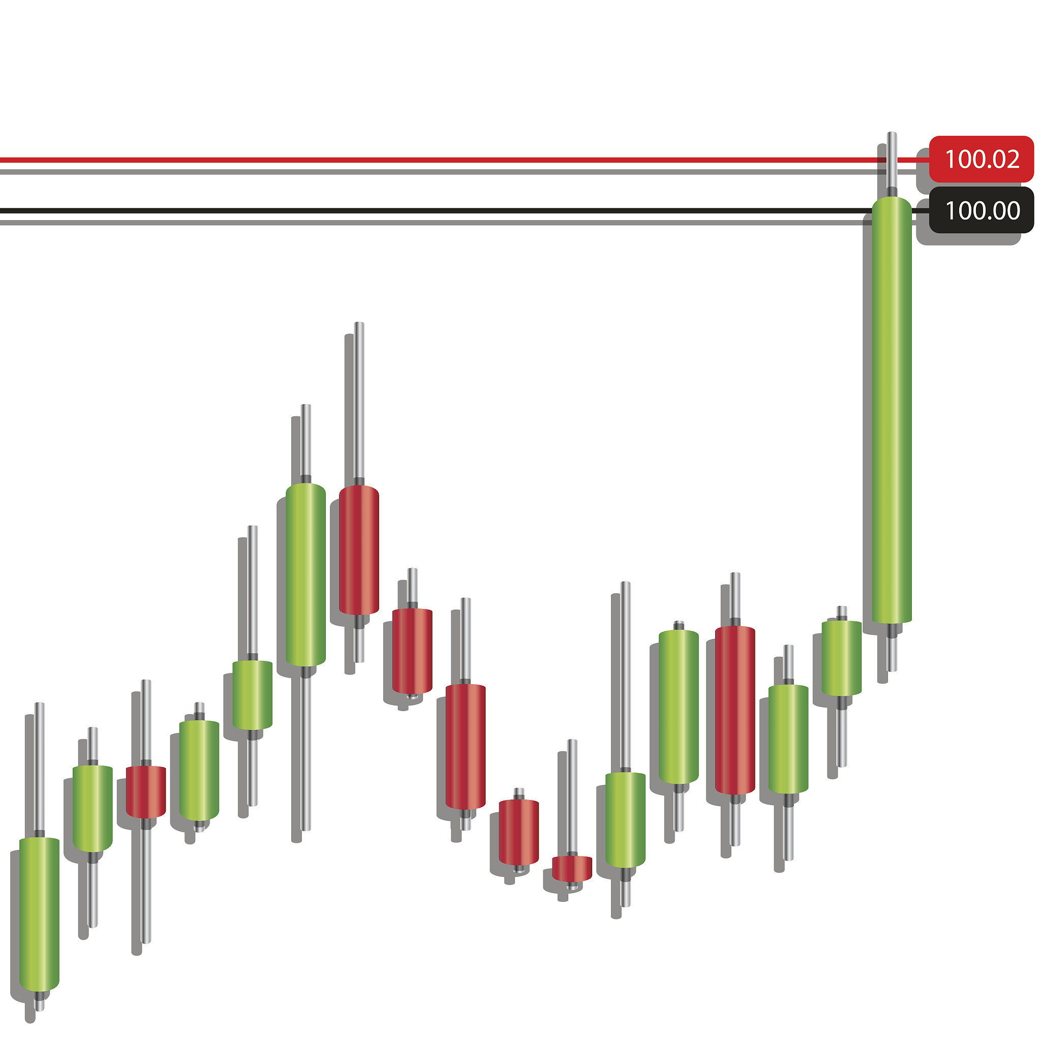 频率与概率转换：如何计算和应用