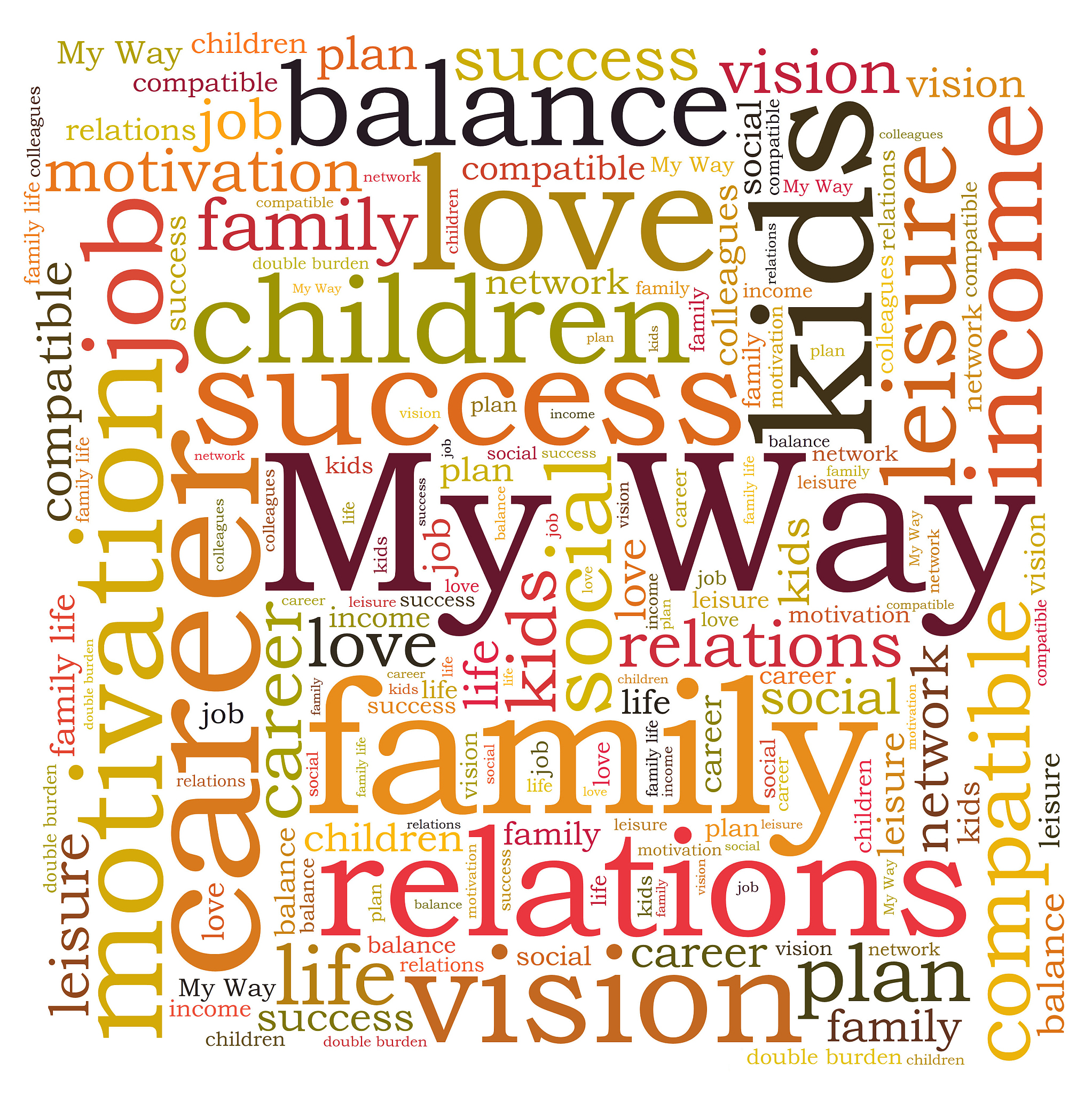 my way word cloud
