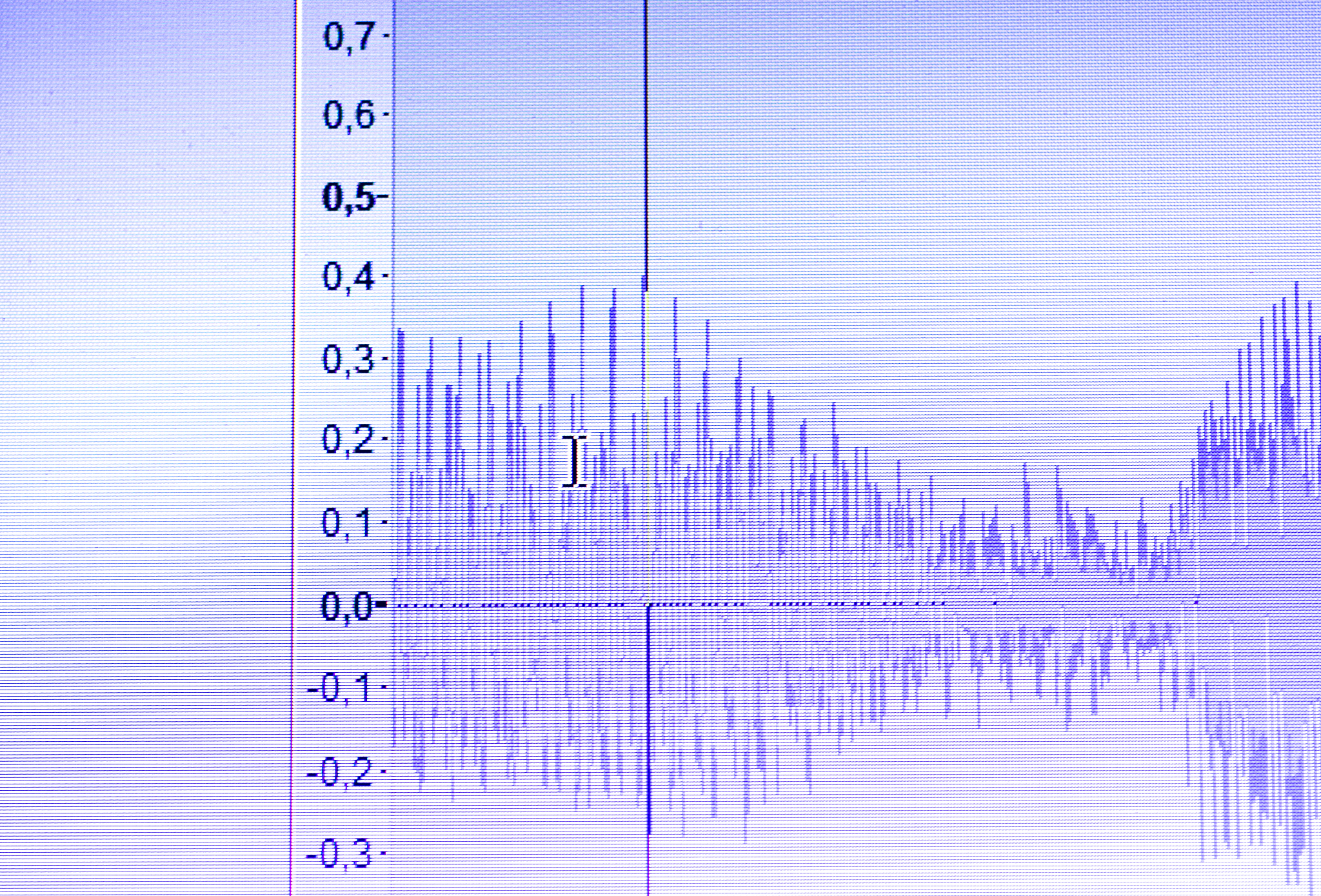 最佳窗函数选择：降低噪声频率估计误差