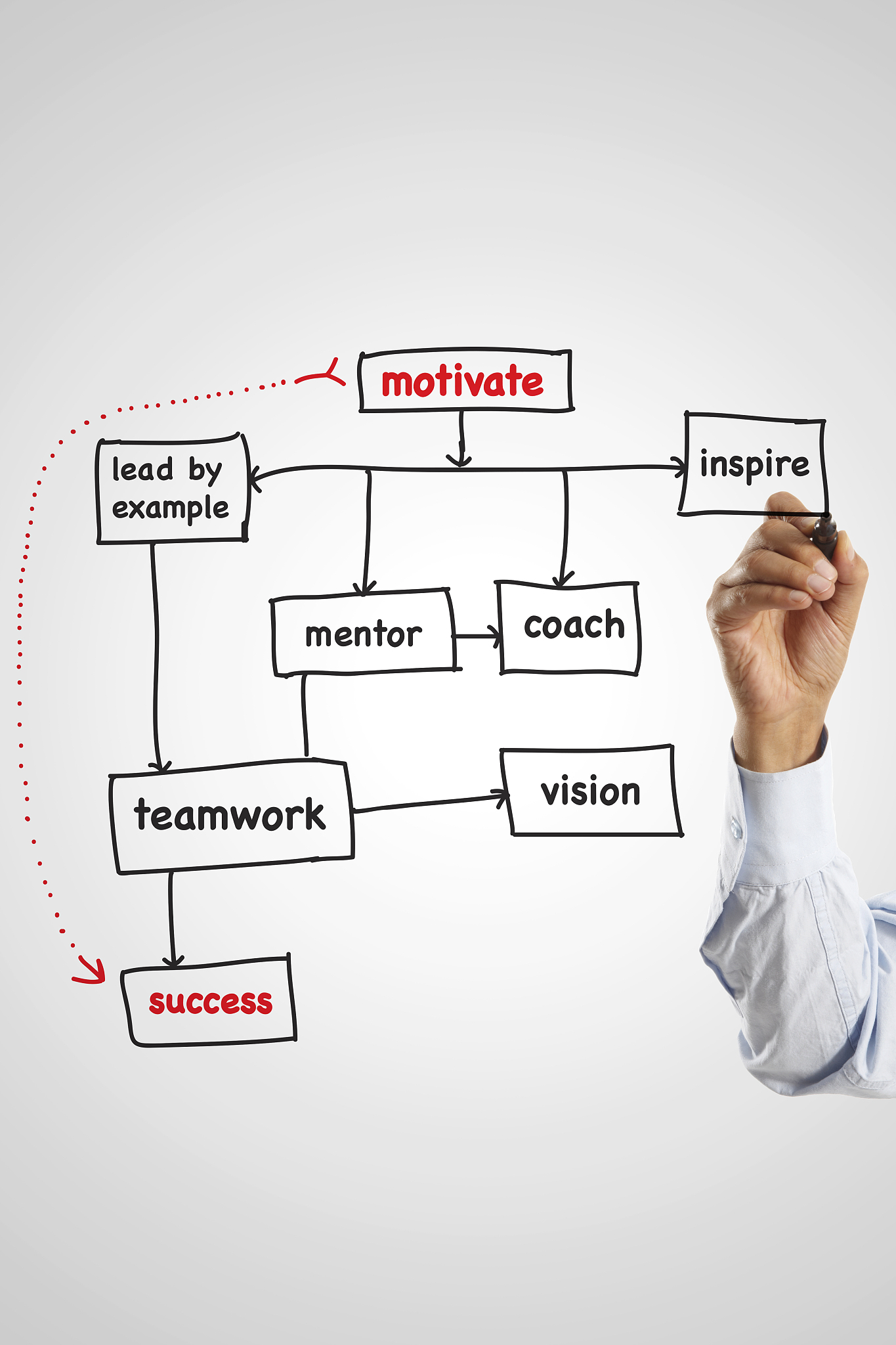 下面关于Java接口的说法中错误的是AJava接口是Java中重要的引用类型。BJava不允许一个类同时实现多个接口。CJava中一个接口只能继承一个父接口。D接口中定义的方法默认为public abstract的。