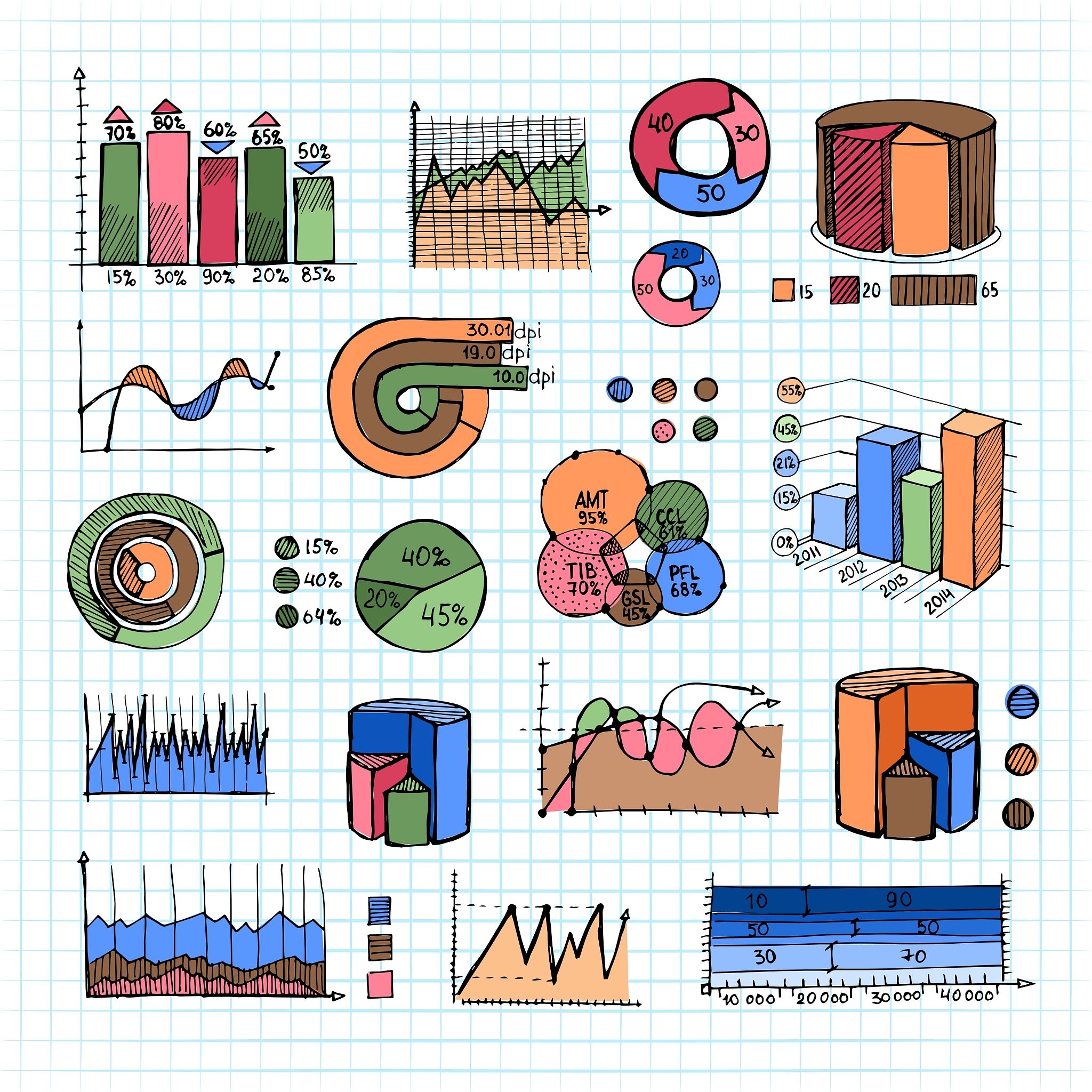 比有什么项比例有什么项