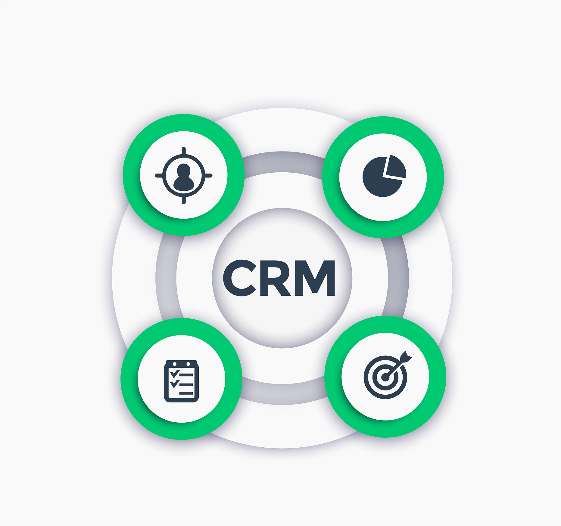 crm customer relationship management infographics