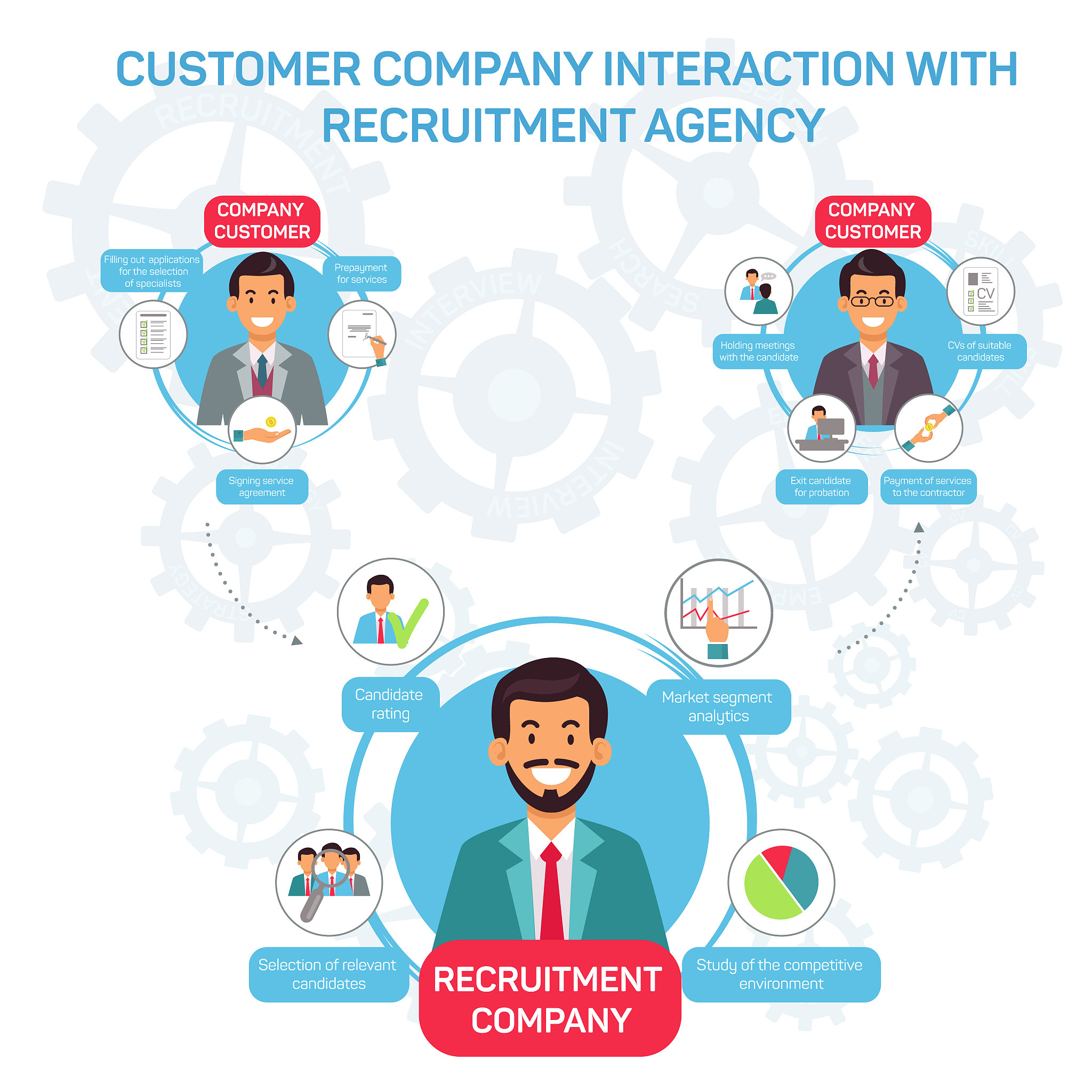 辽东学院环境设计专业就业前景与方向