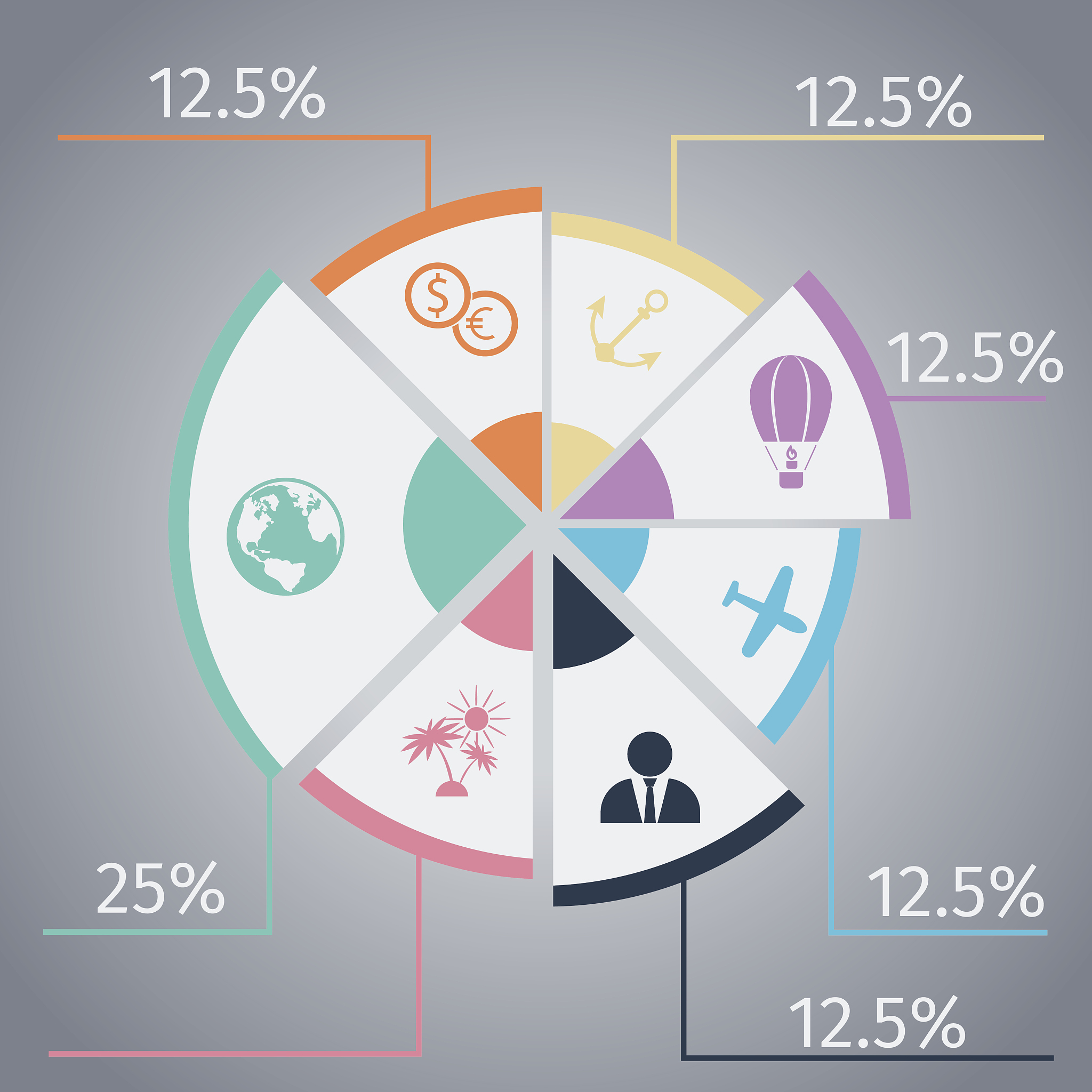 事件统计分析: 2021年12月事件区域分布及时间规律