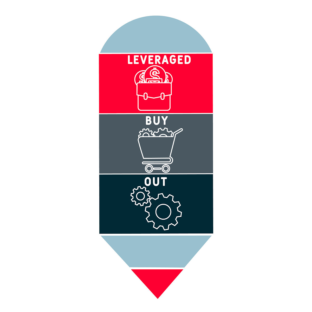 币安怎么下回答加拓展