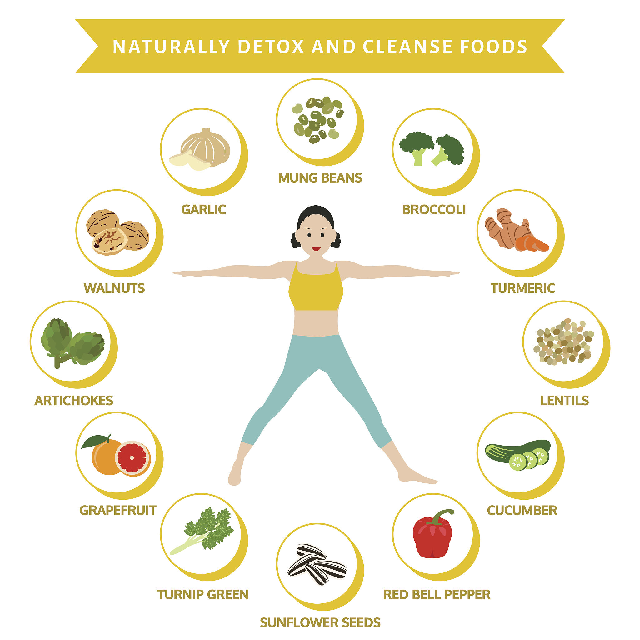 训练后补充碳水：恢复肌肉，提升训练效果