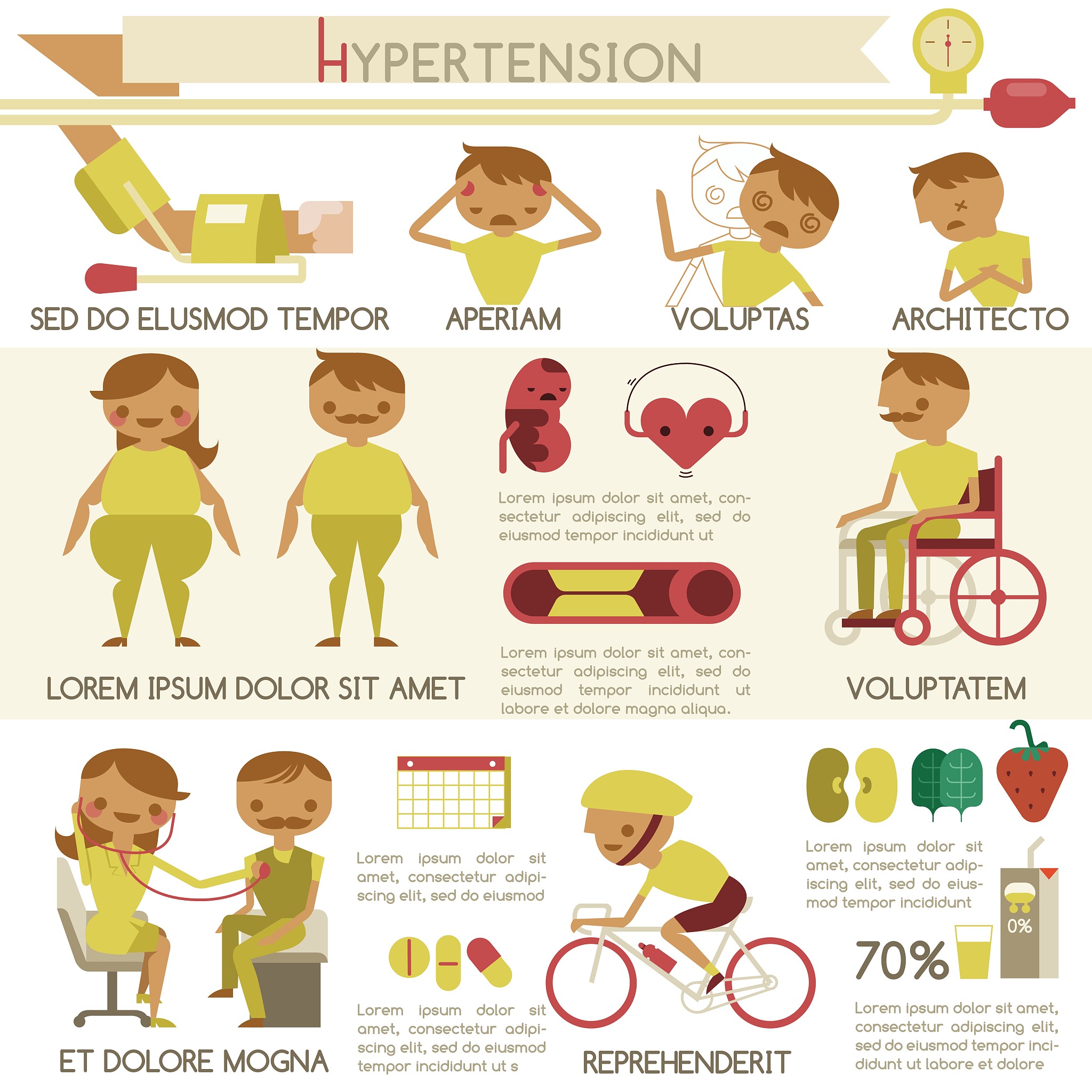 「高血压养生秘籍」六个小习惯让你远离高血压！