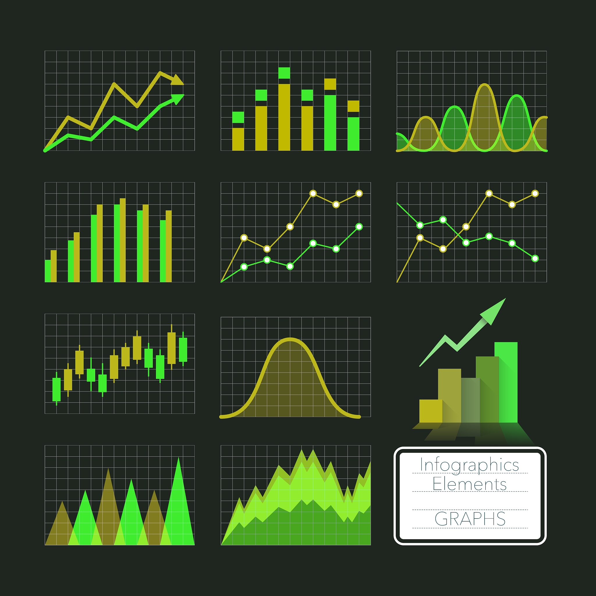 数字预测：基于统计分析的五组预测号码