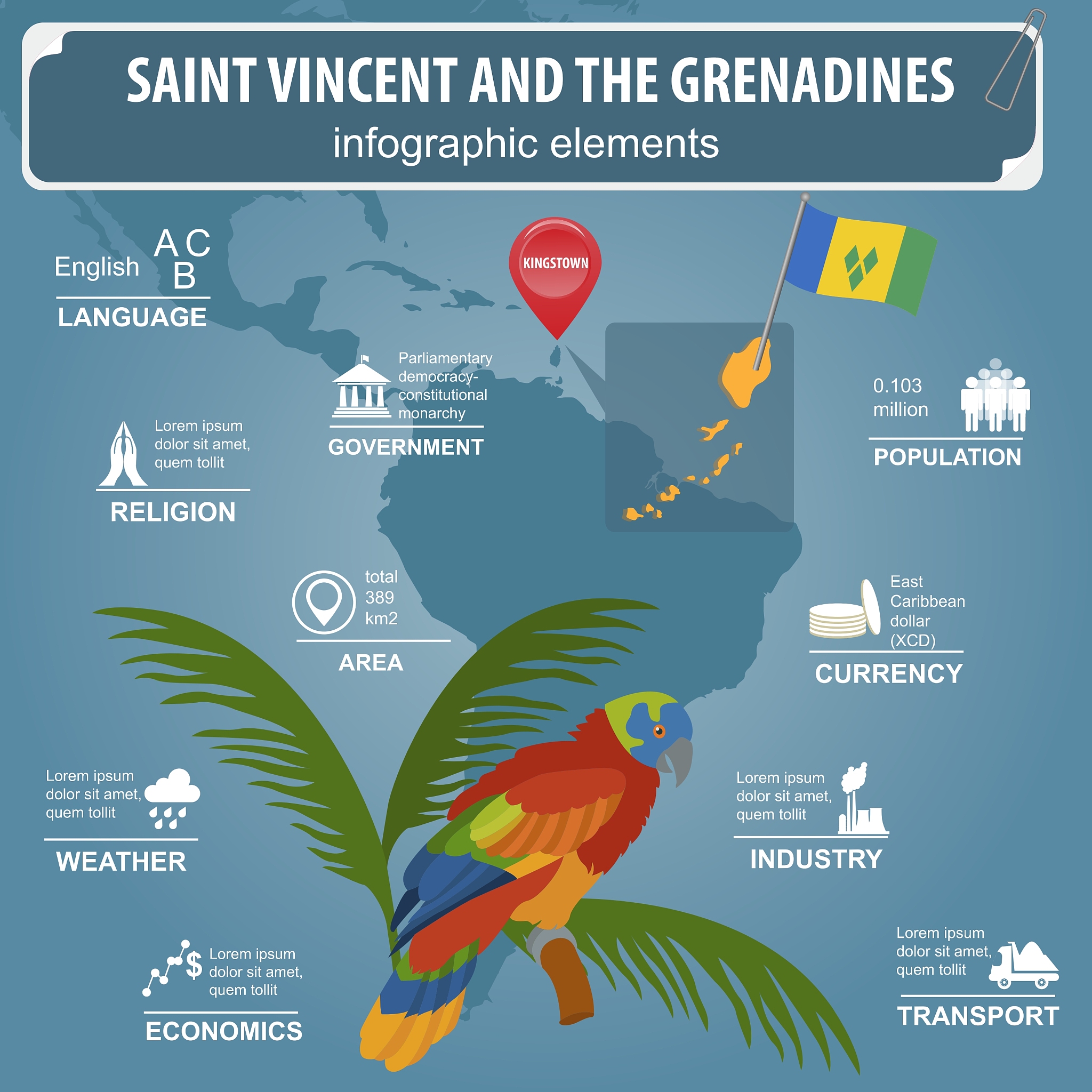 Entity-Destination Relation: Understanding Entity-Location Associations