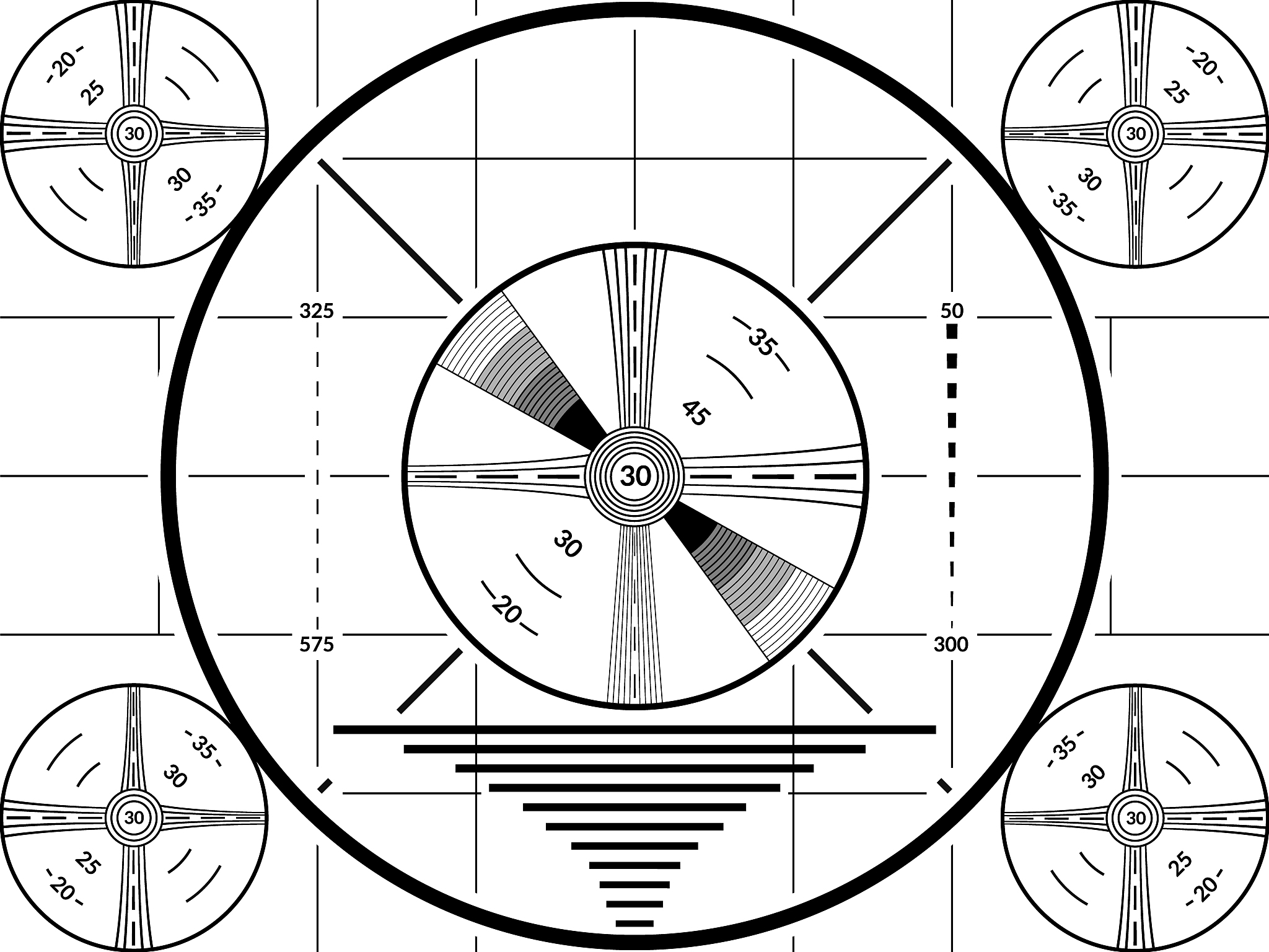 电机和编码器里的磁极角度和电角度