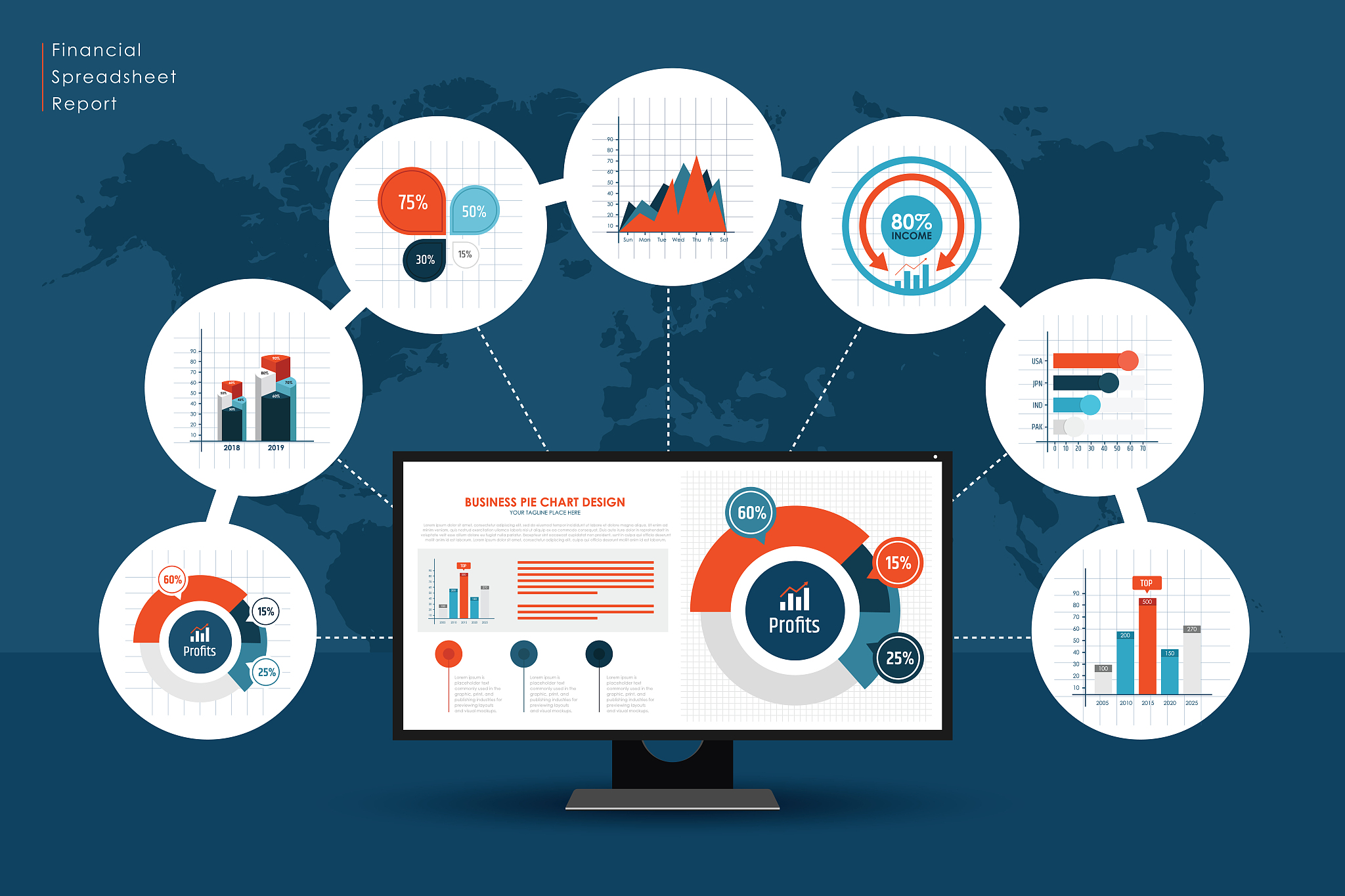 给出一个量化交易系统的具体系统内容