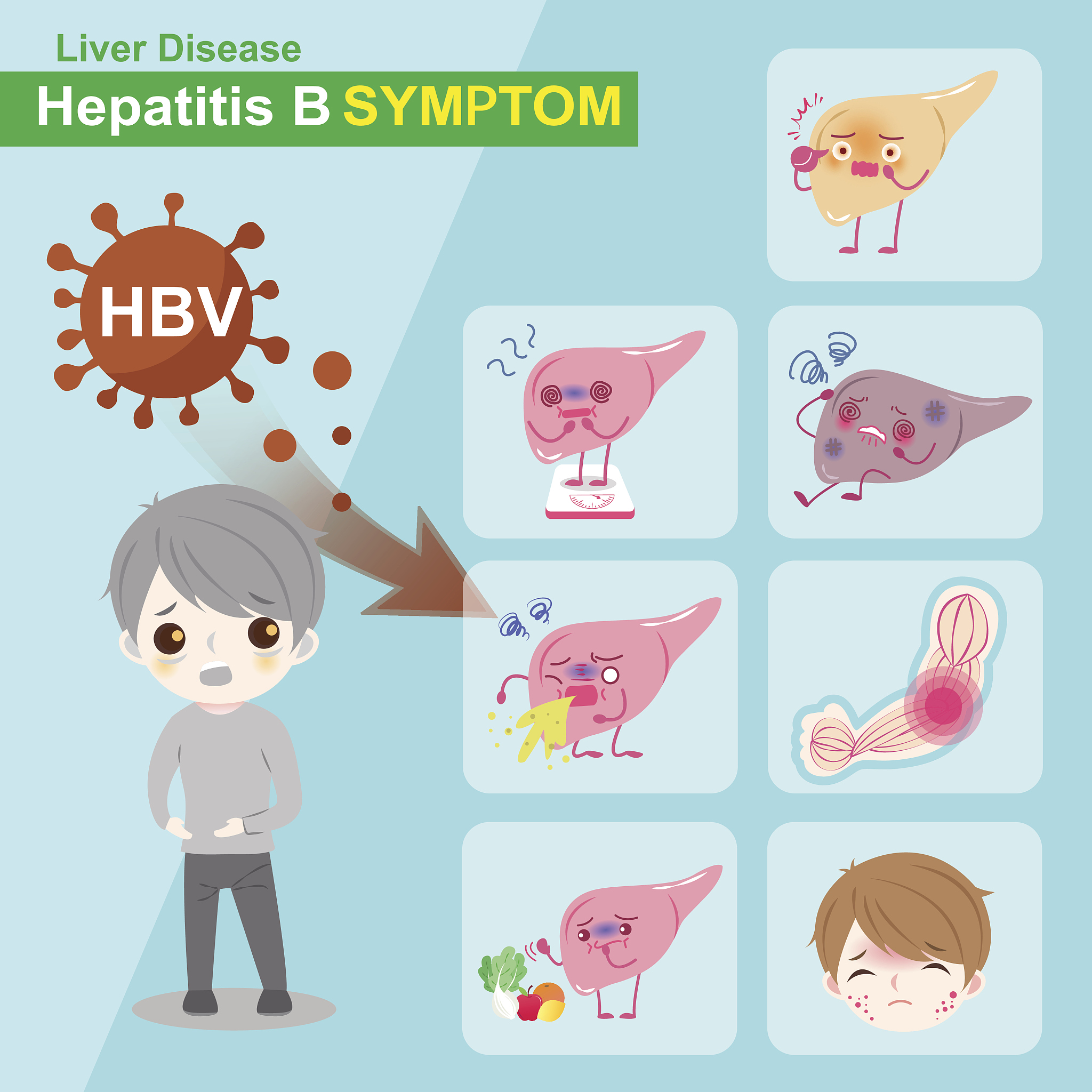 肝炎症状：如何判断自己是否患有肝炎？