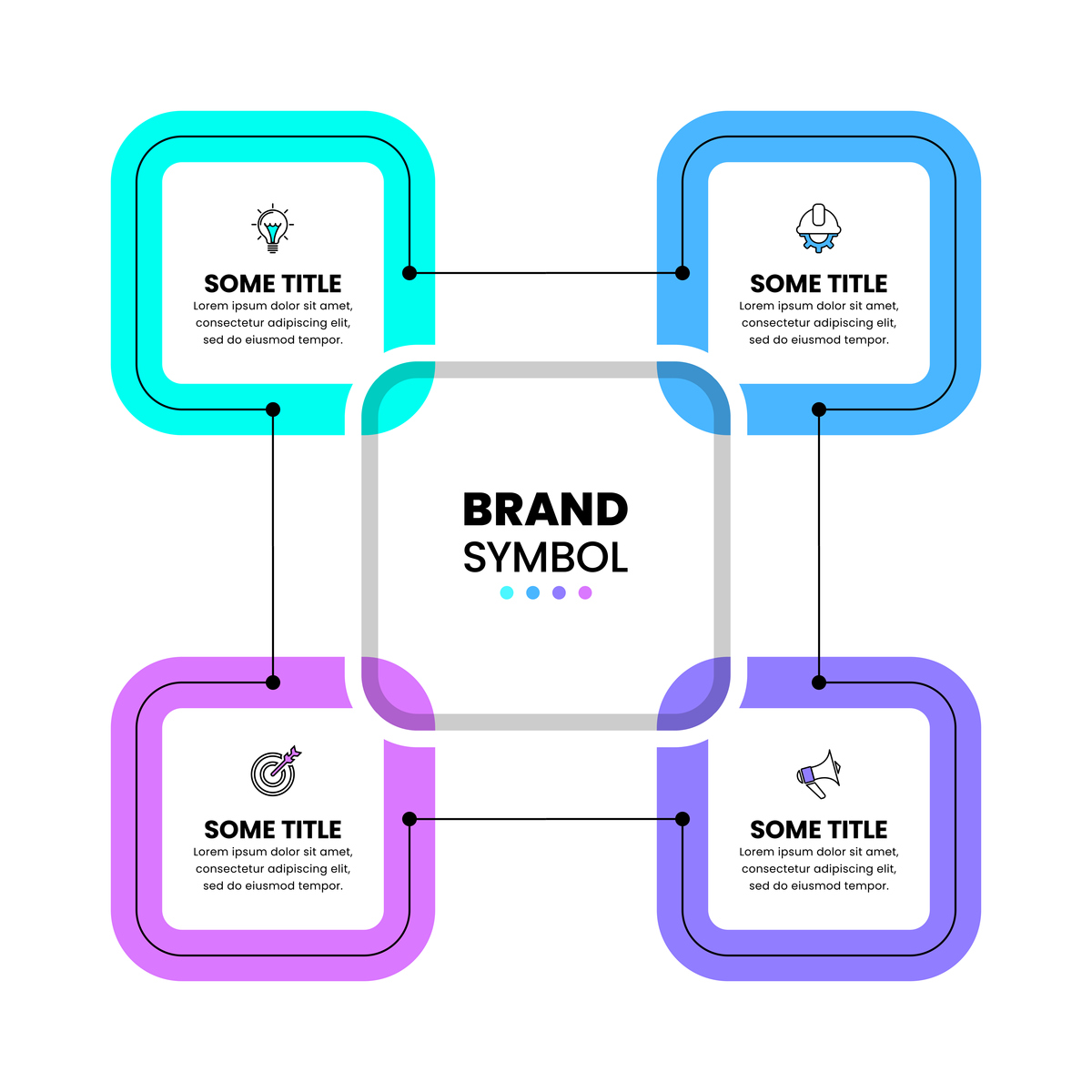 功能测试应侧重于所有可直接追踪到用例或业务功能和业务规则的测试需求。这种测试的目标是核实数据的接受、处理和检索是否正确以及业务规则的实施是否恰当。主要测试技术方法为用户通过GUI图形用户界面与应用程序交互对交互的输出或接受进行分析以此来核实需求功能与实现功能是否一致17。黑盒测试测试网站