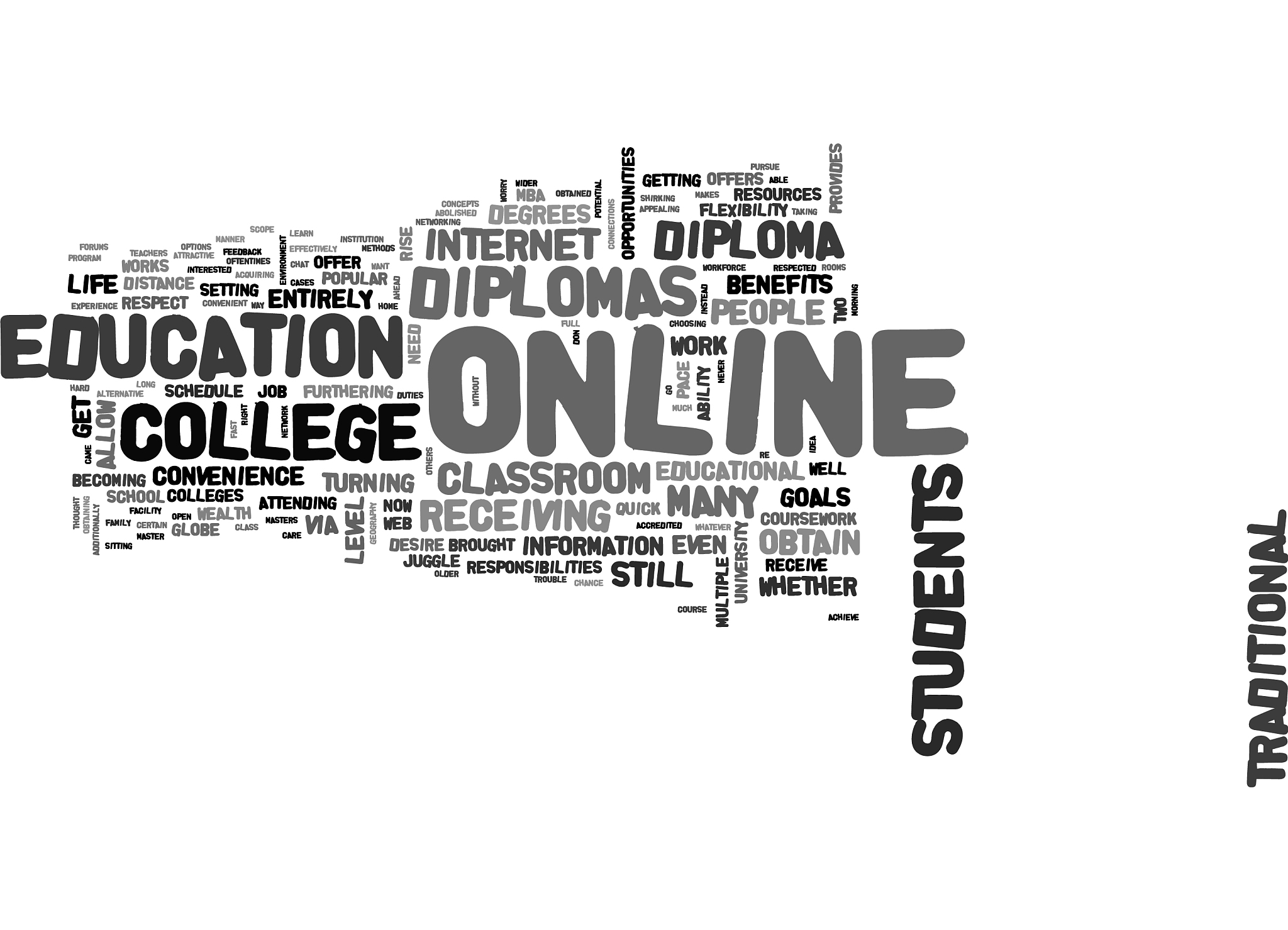 why should you get an online college diploma text