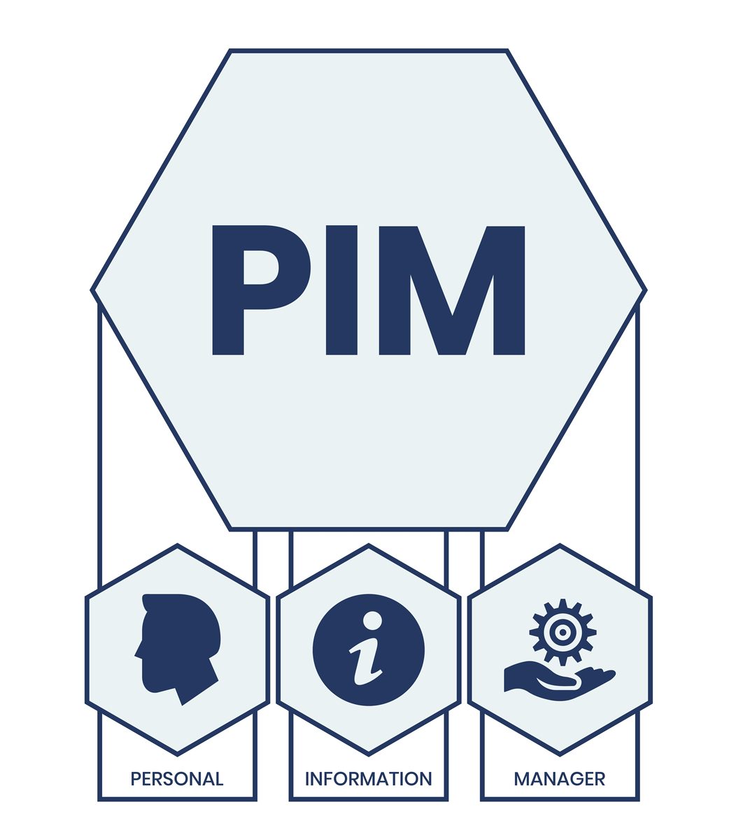 What are Utilities (Utils) in Software? | Definition & Examples