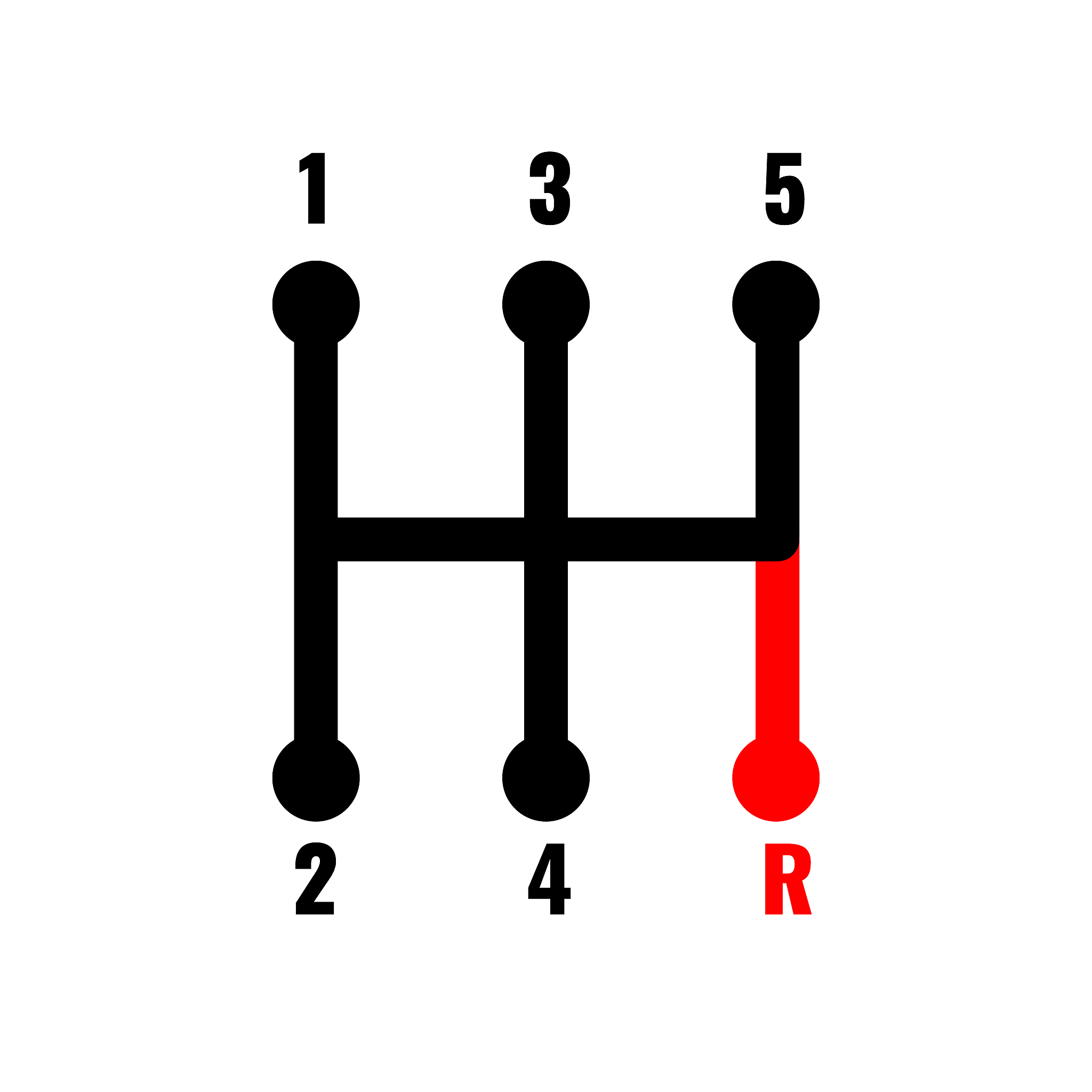 最大整数拼凑 - 贪心算法求解