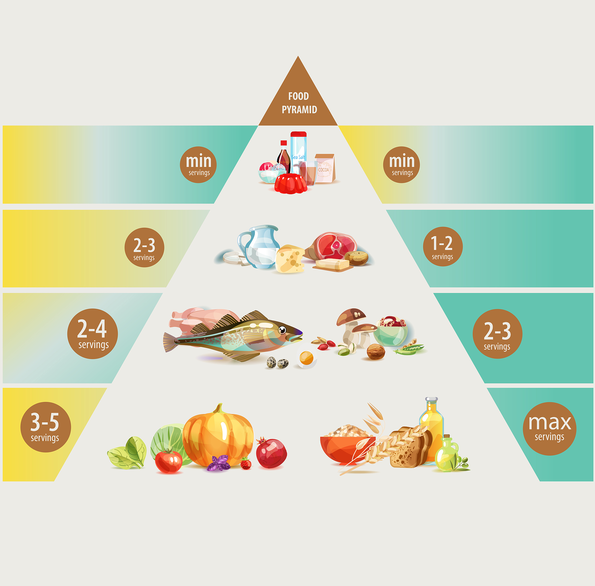 含糖饮料与肥胖：健康风险不容忽视