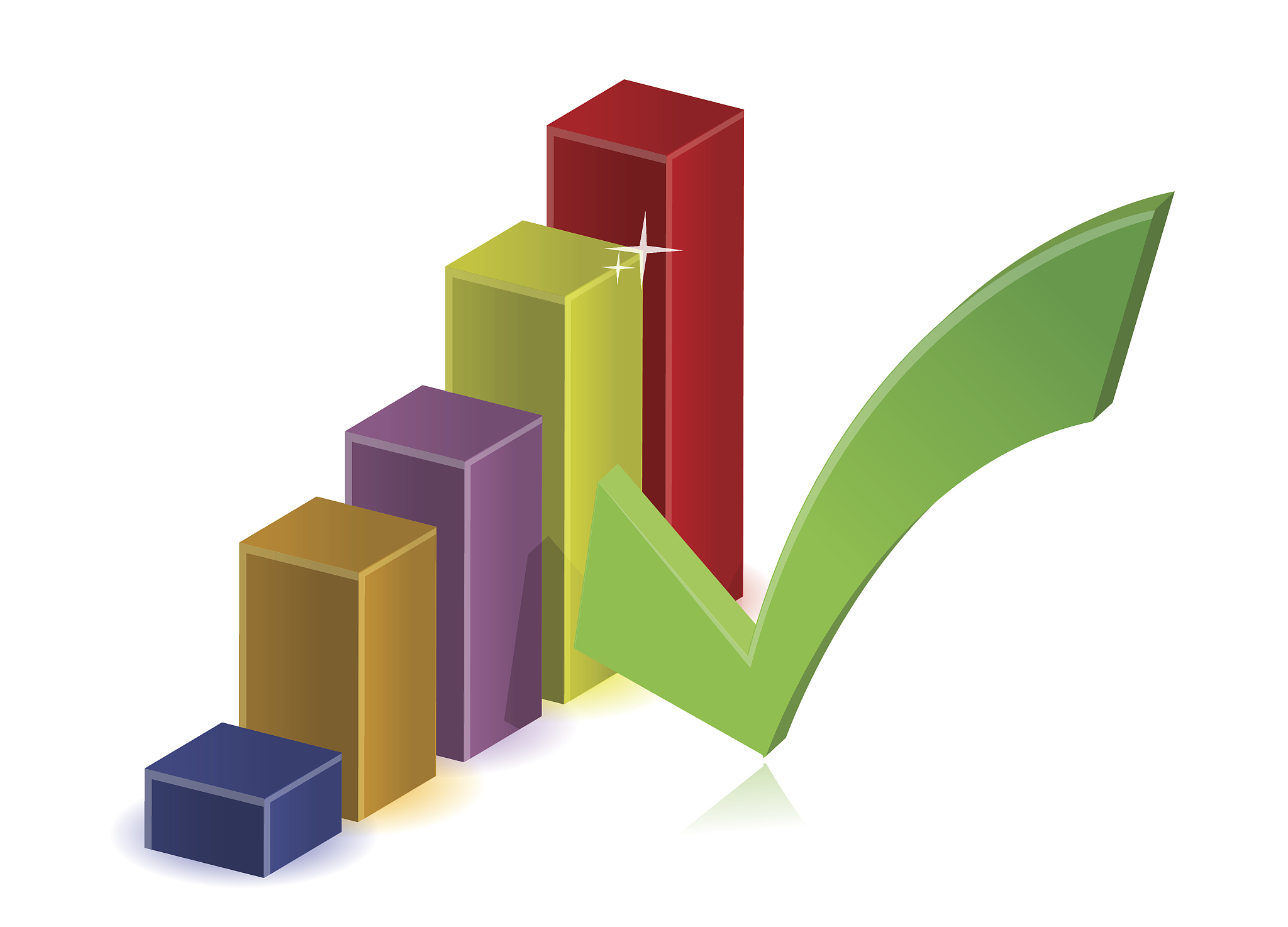 武汉工业职业技术学院市场营销专业怎么样